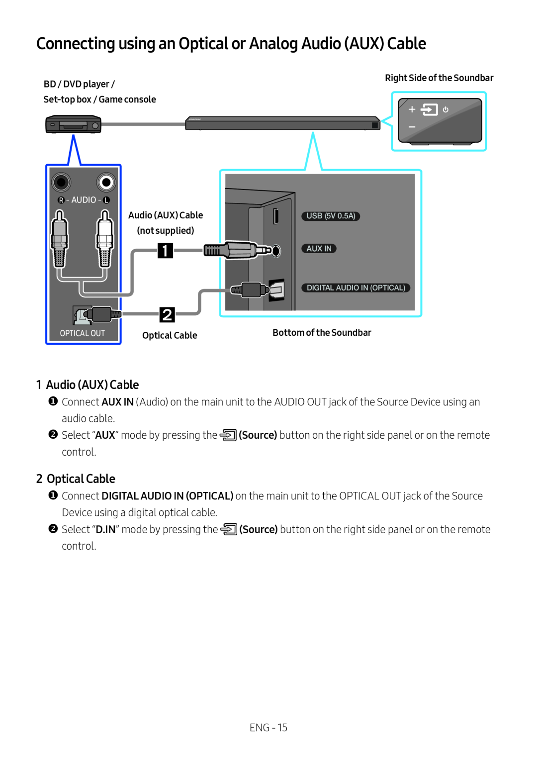 1 Audio (AUX) Cable 2Optical Cable