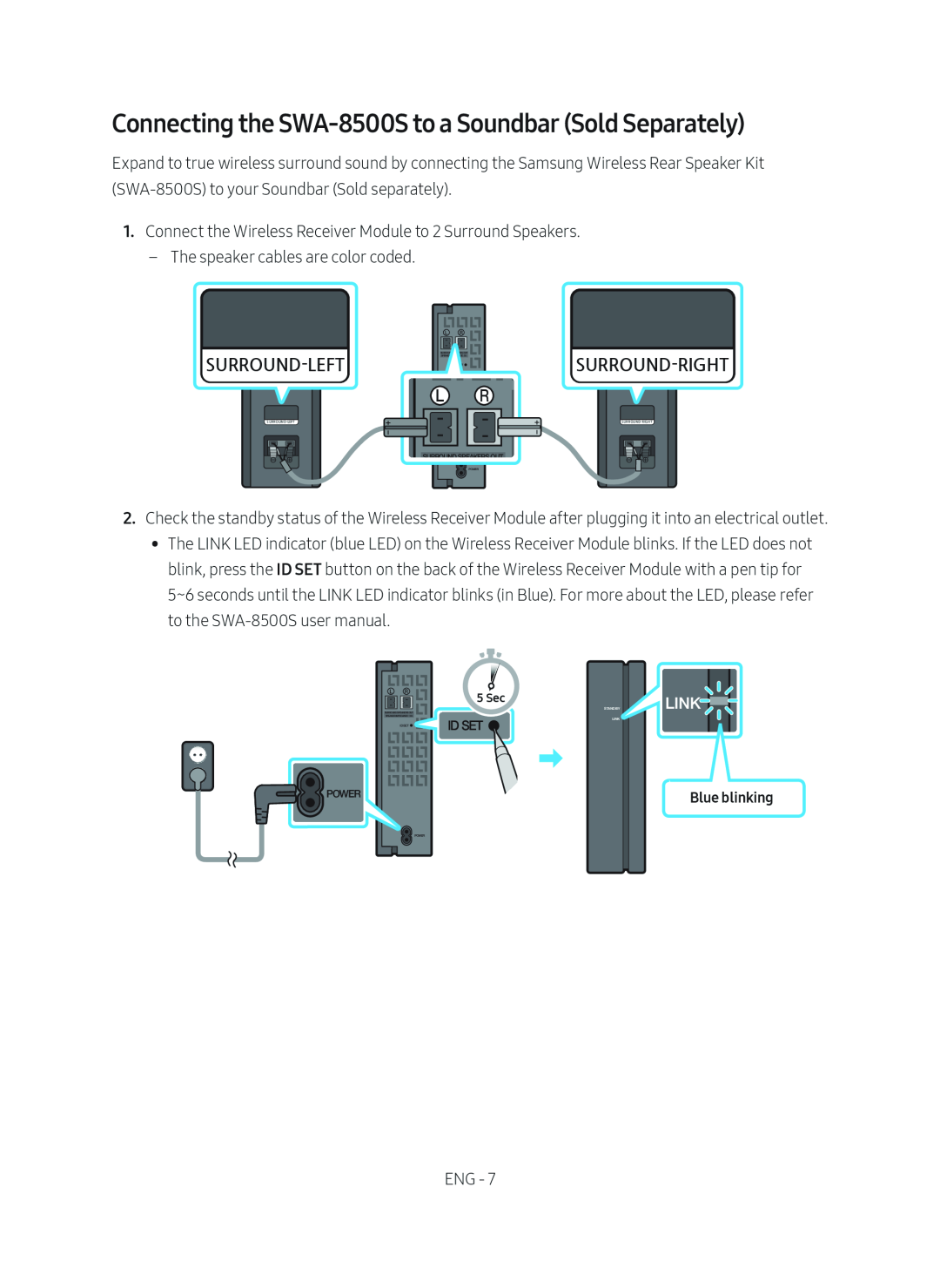 Connecting the SWA-8500Sto a Soundbar (Sold Separately) Standard HW-NM65C