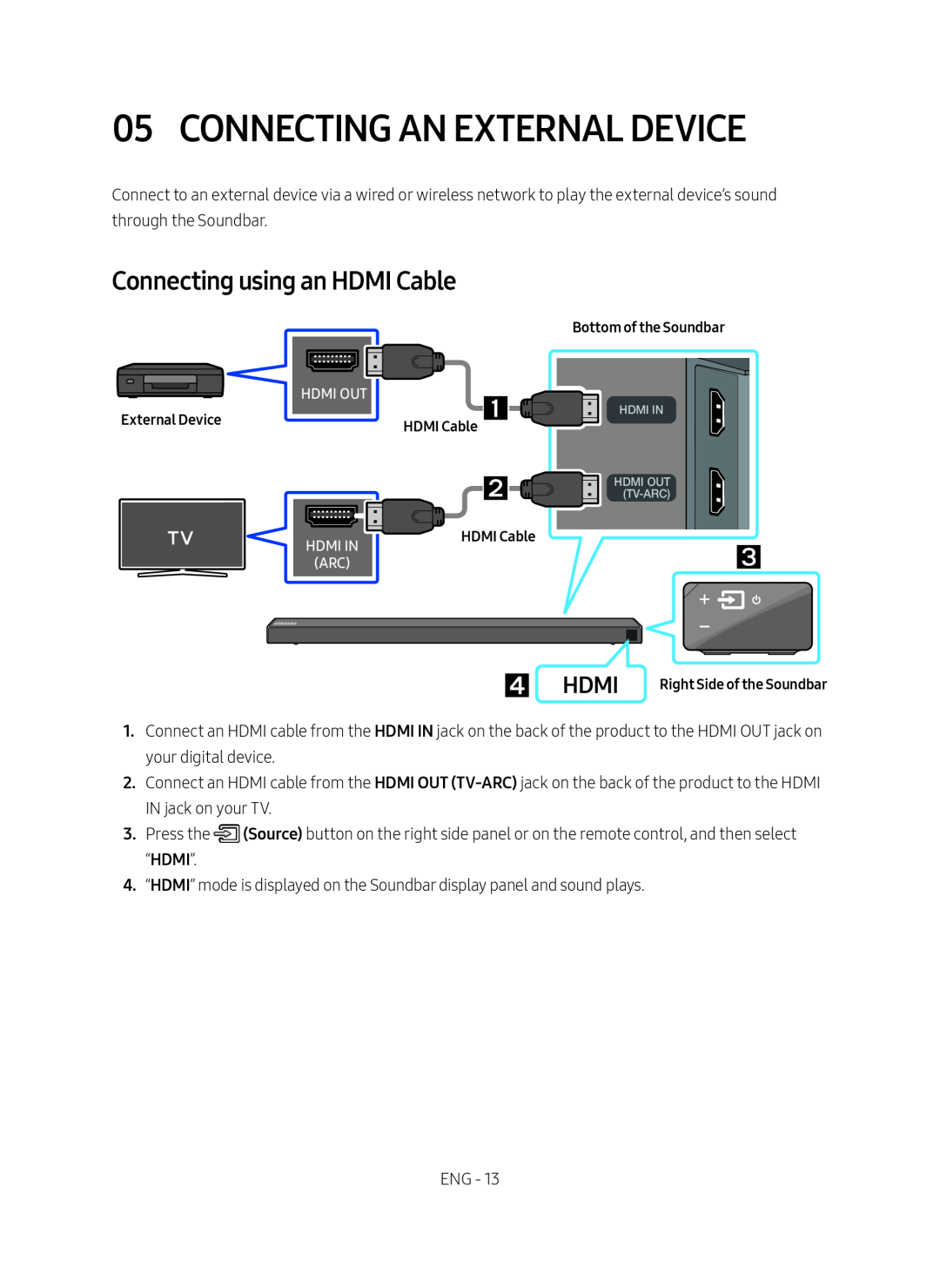 HDMI Connecting using an HDMI Cable