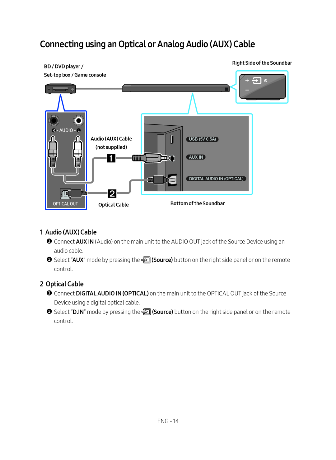 Connecting using an Optical or Analog Audio (AUX) Cable Standard HW-NM65C