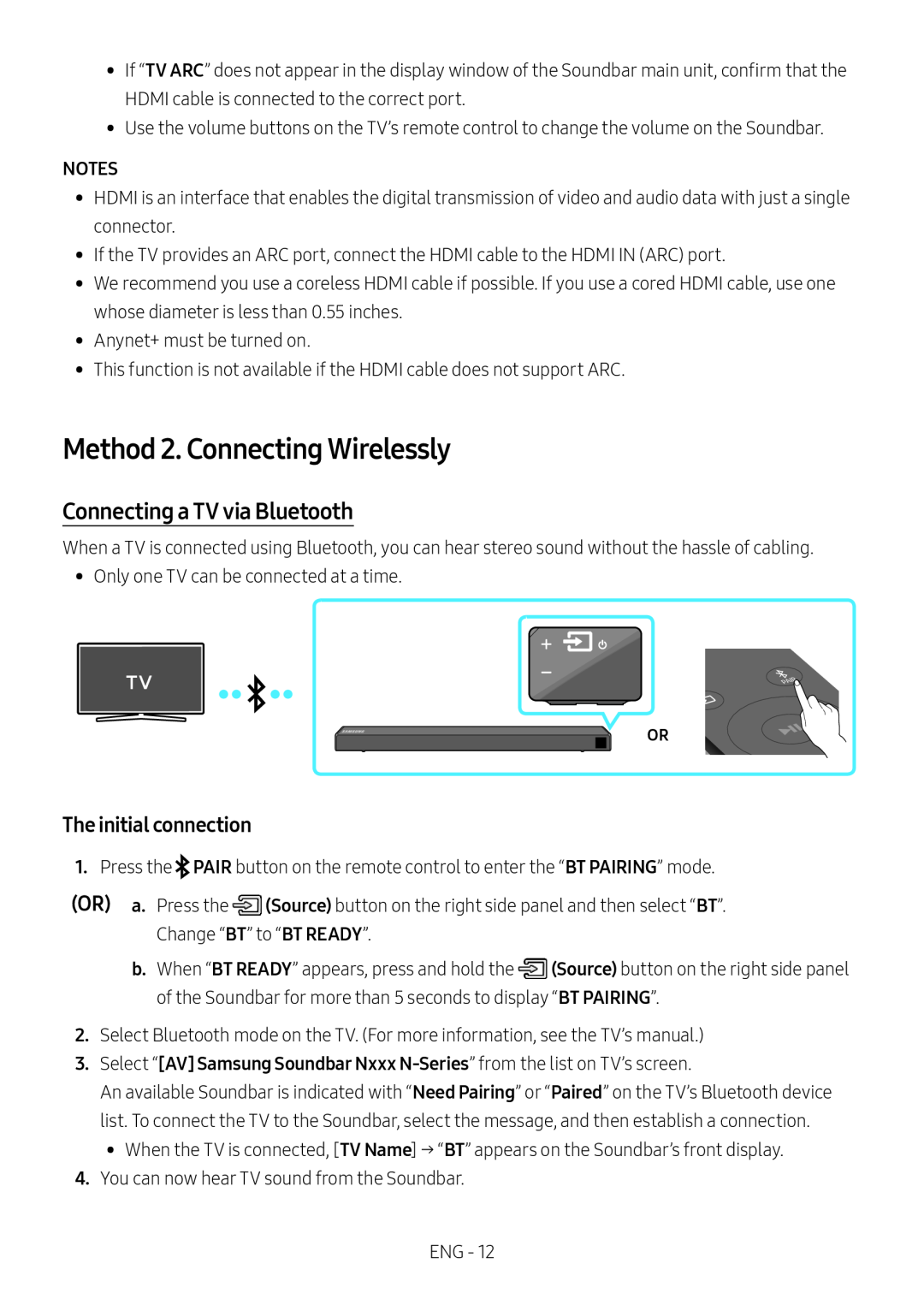 The initial connection Standard HW-N450