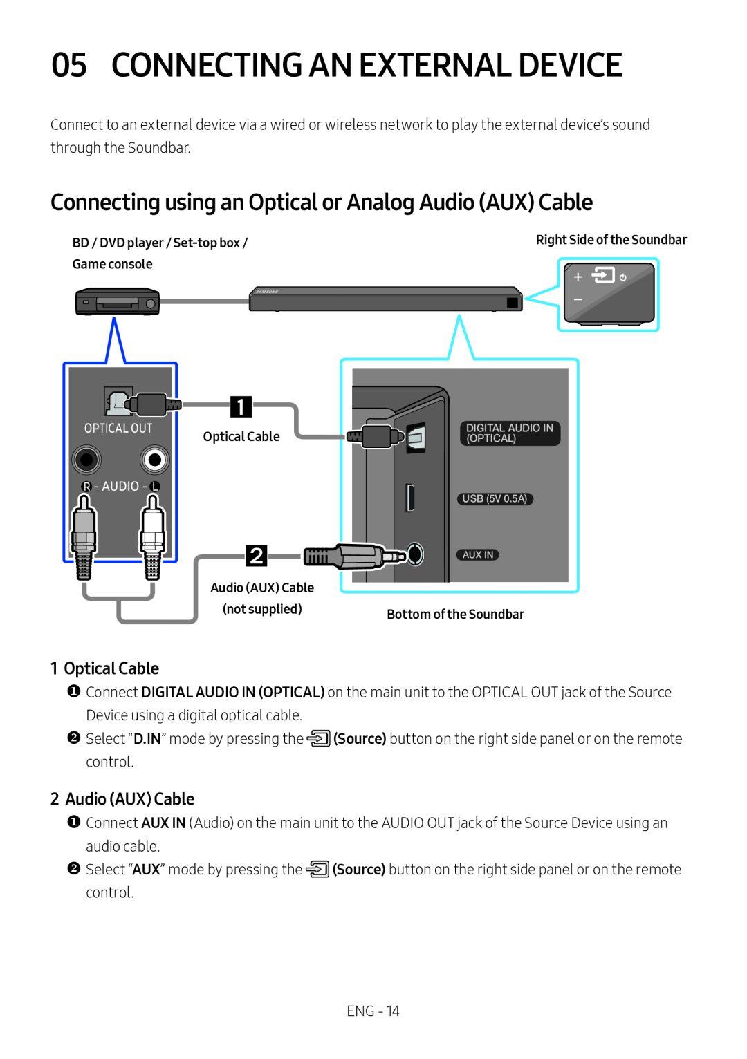 1 Optical Cable 2Audio (AUX) Cable