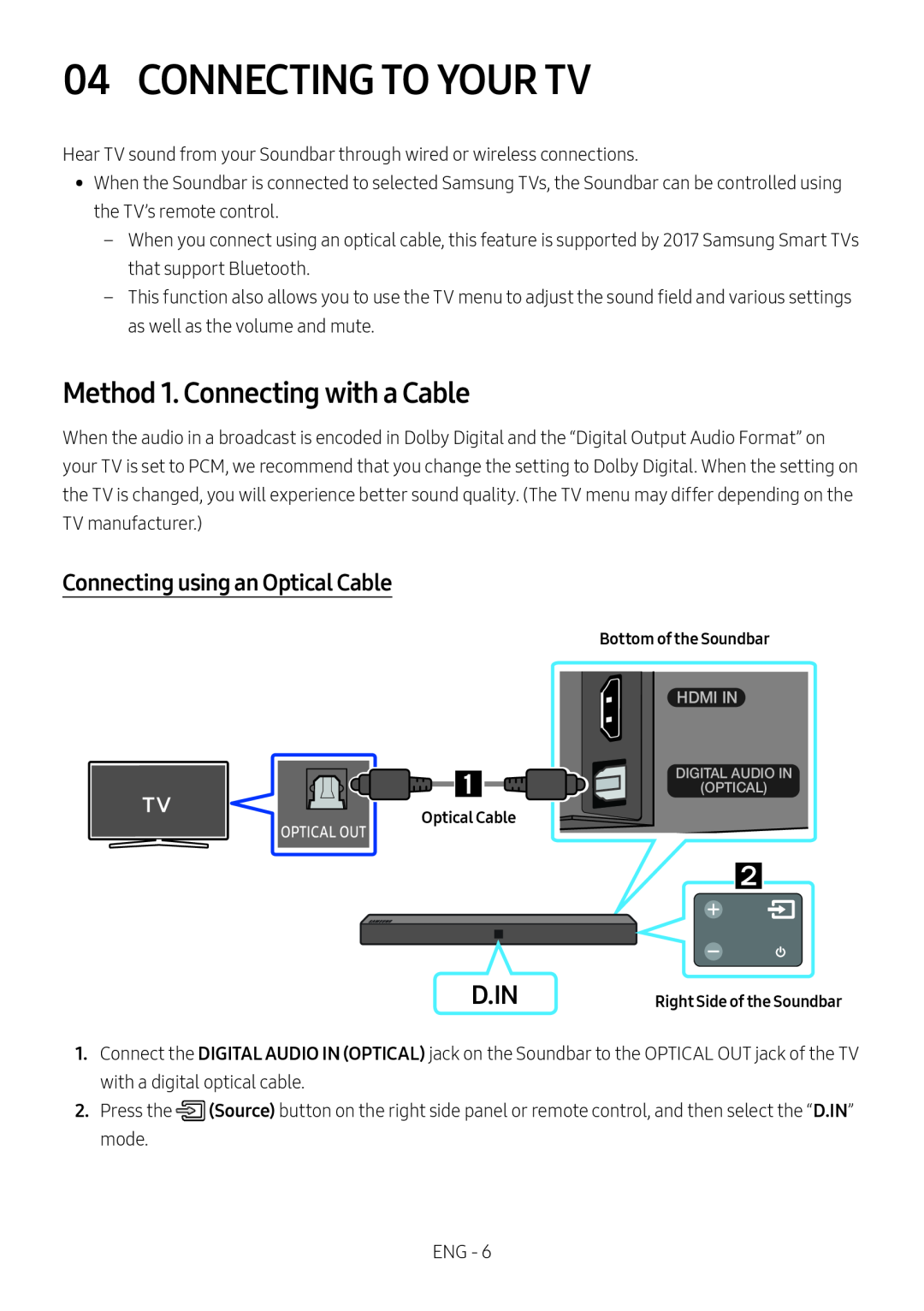 Connecting using an Optical Cable Method 1. Connecting with a Cable