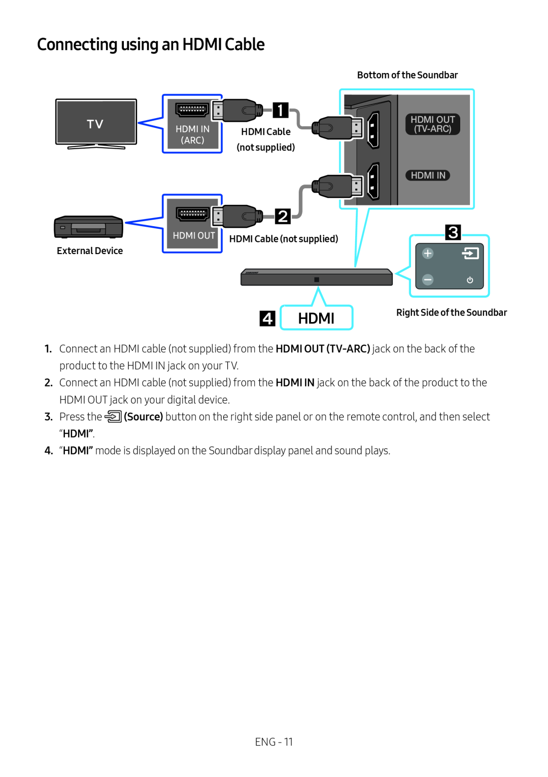 Connecting using an HDMI Cable