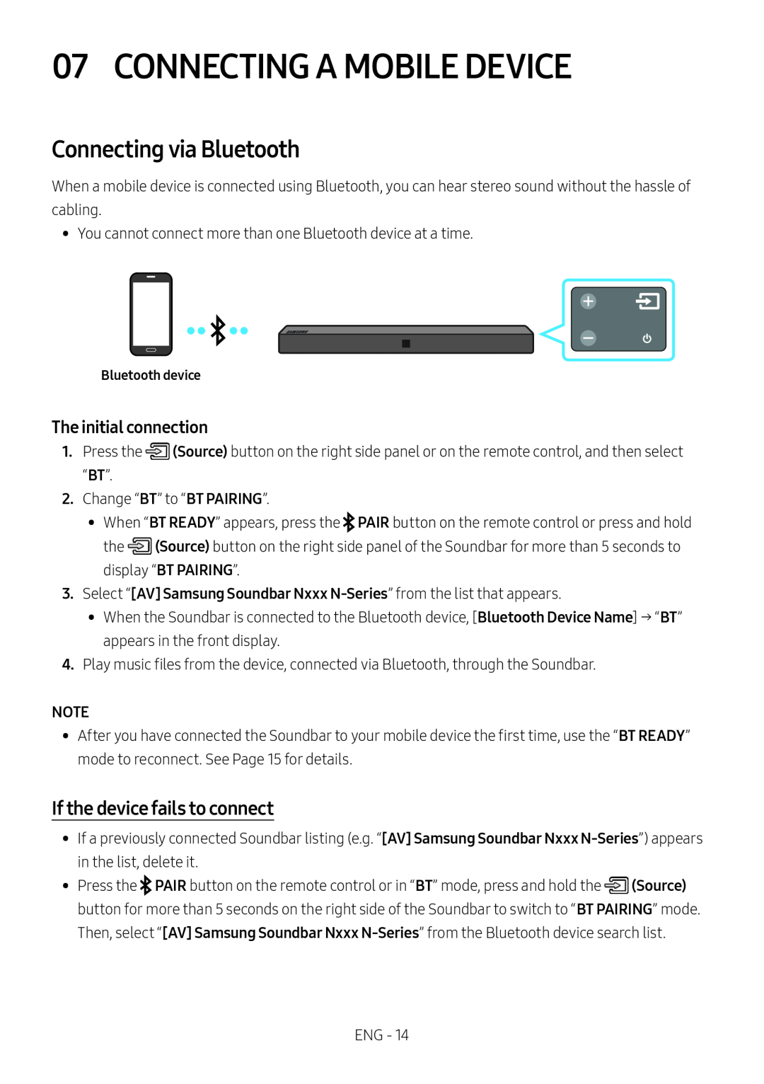 Connecting via Bluetooth Standard HW-N400