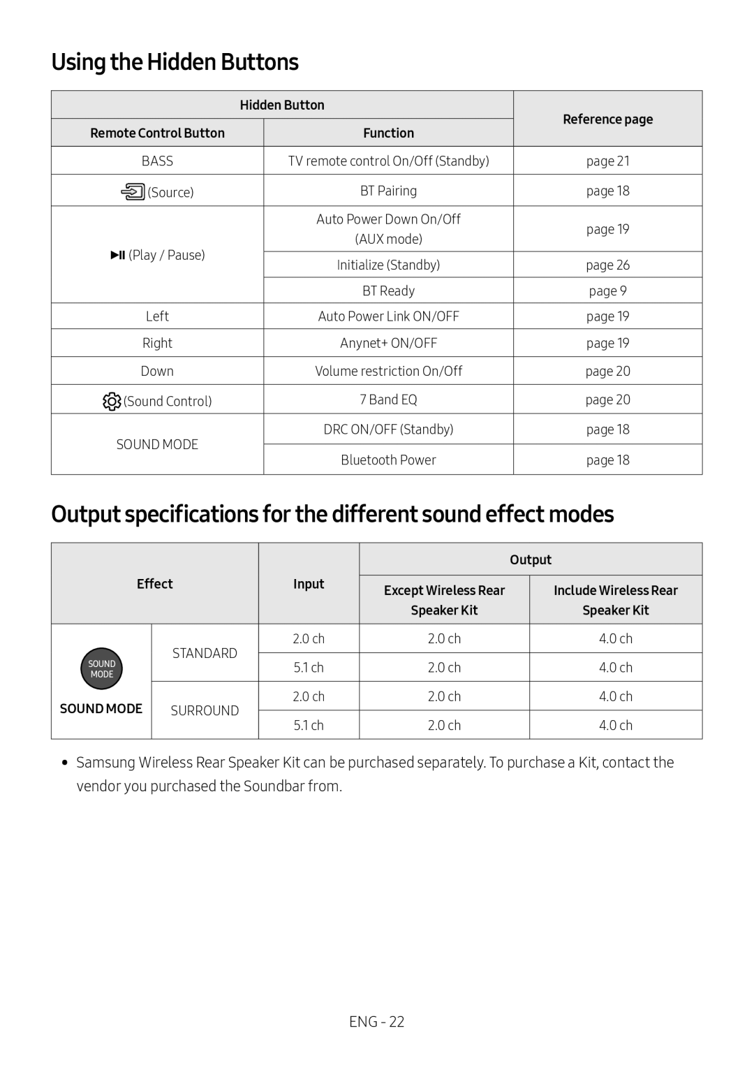 Using the Hidden Buttons Output specifications for the different sound effect modes