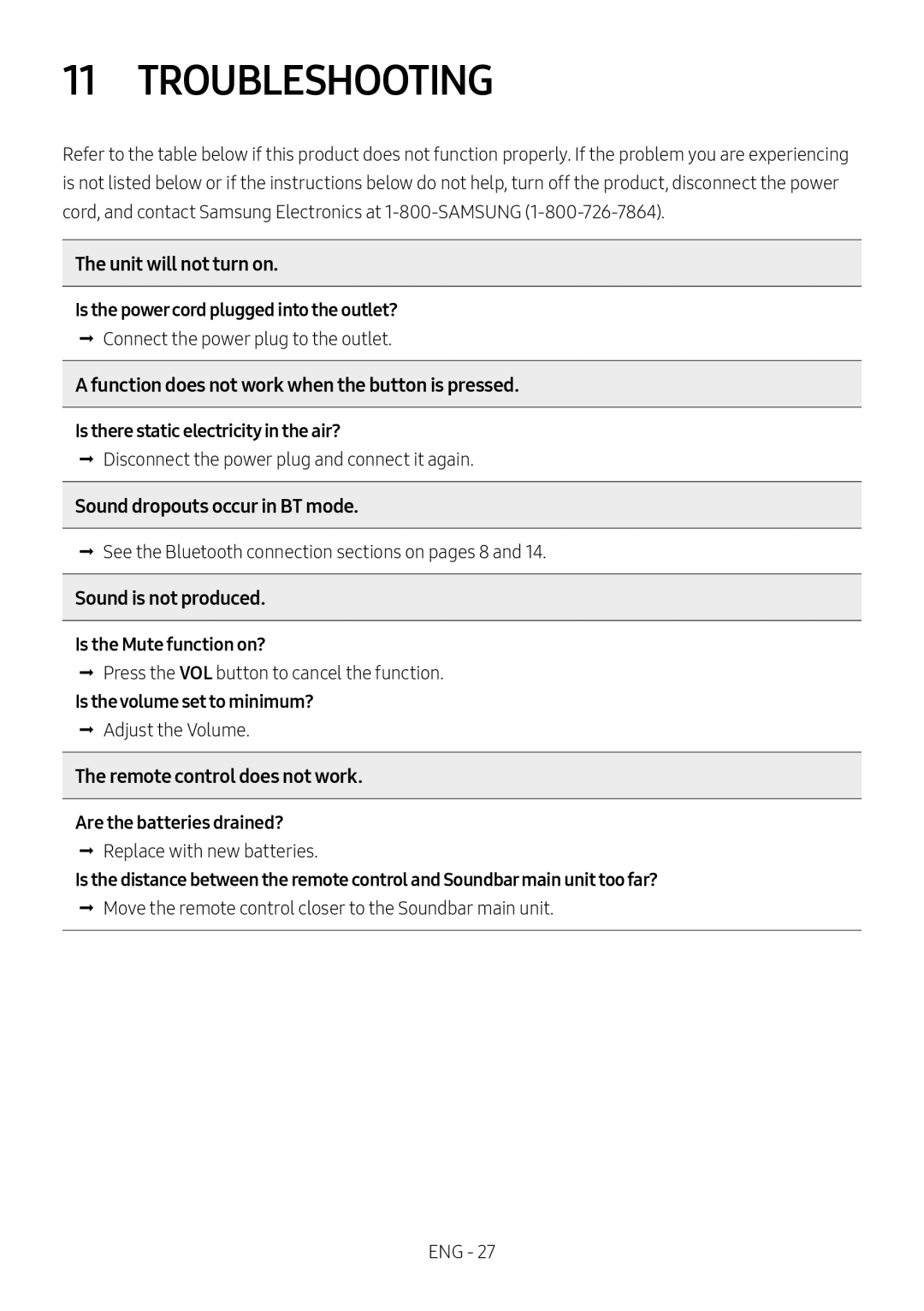 11 TROUBLESHOOTING Standard HW-N400