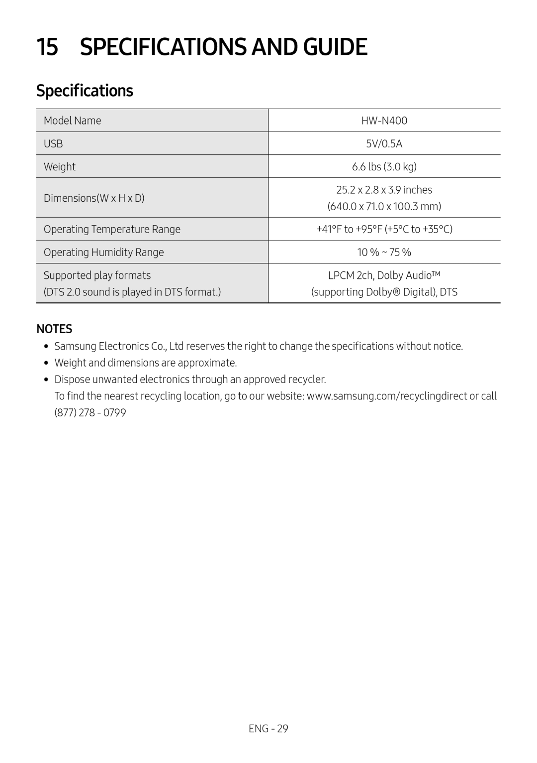 15 SPECIFICATIONS AND GUIDE Standard HW-N400