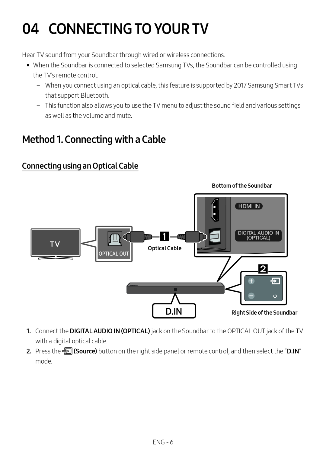 Method 1. Connecting with a Cable Standard HW-N400