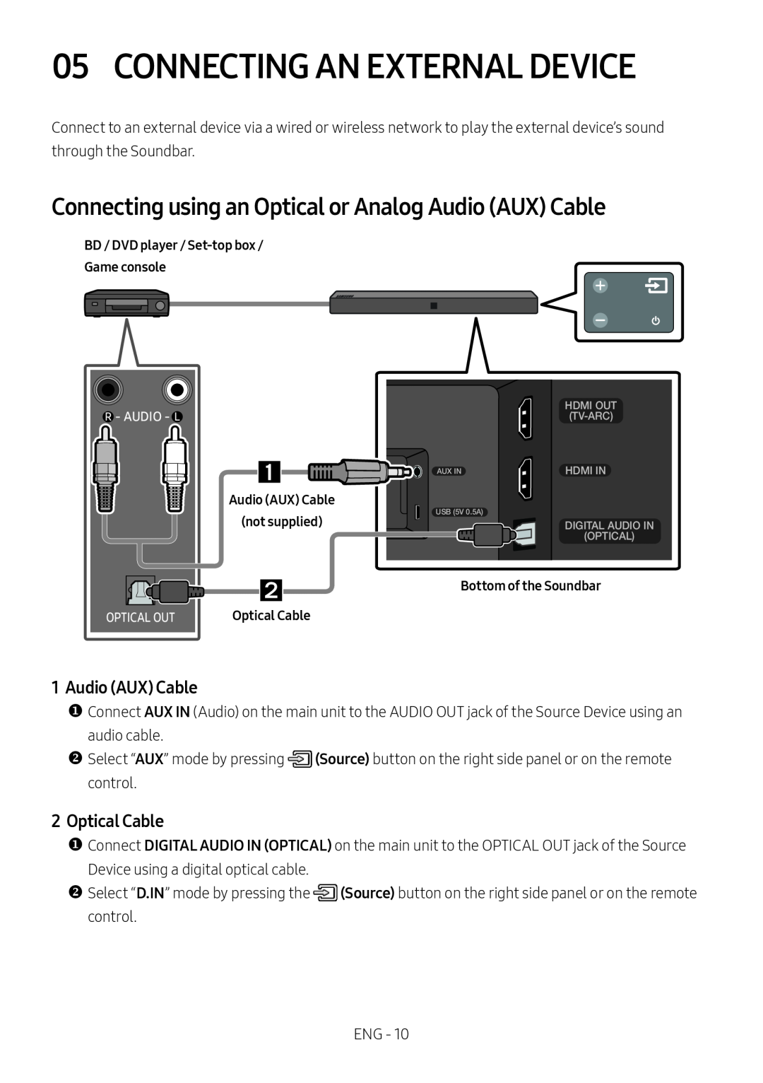 Connecting using an Optical or Analog Audio (AUX) Cable Standard HW-N400