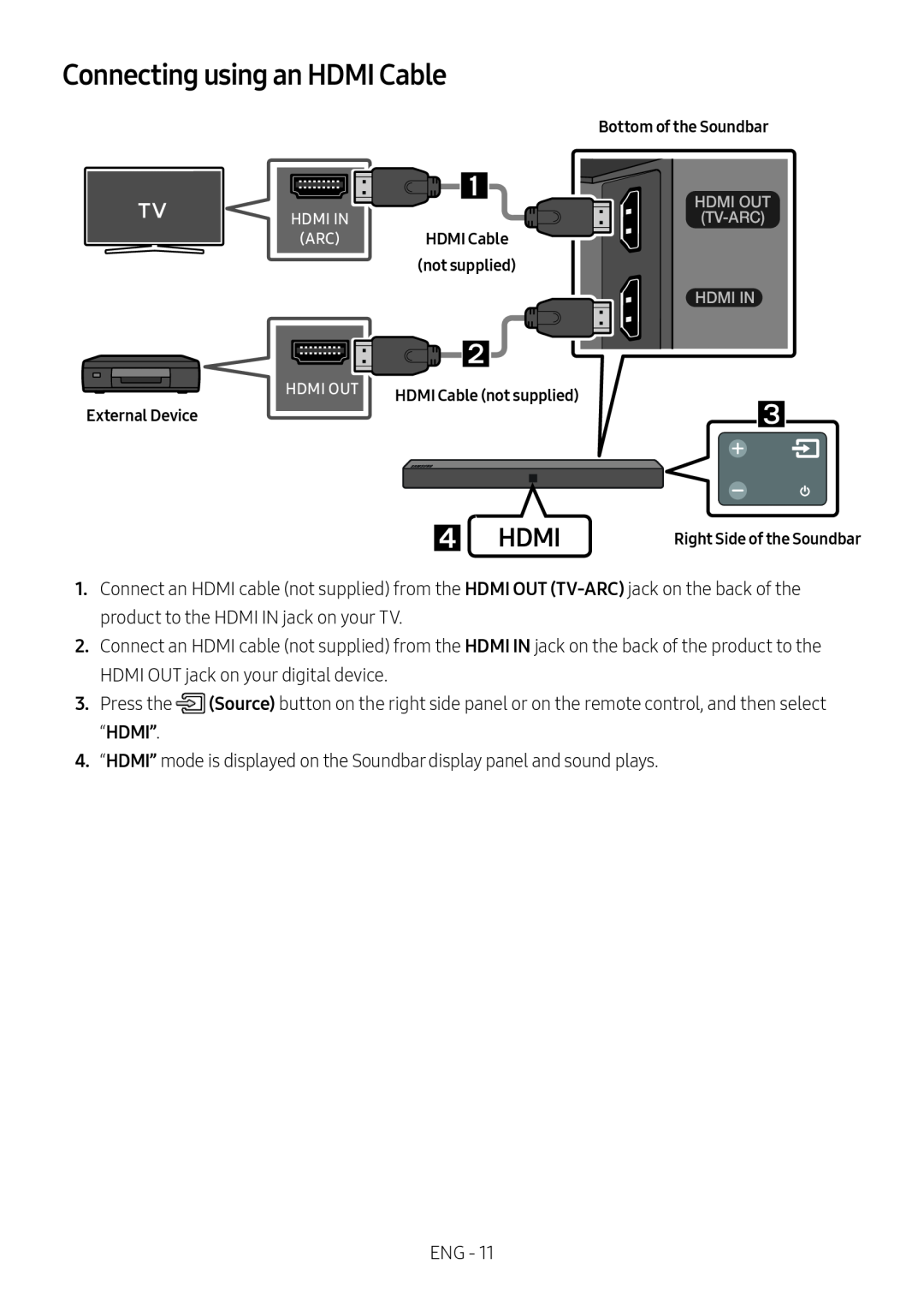 Connecting using an HDMI Cable