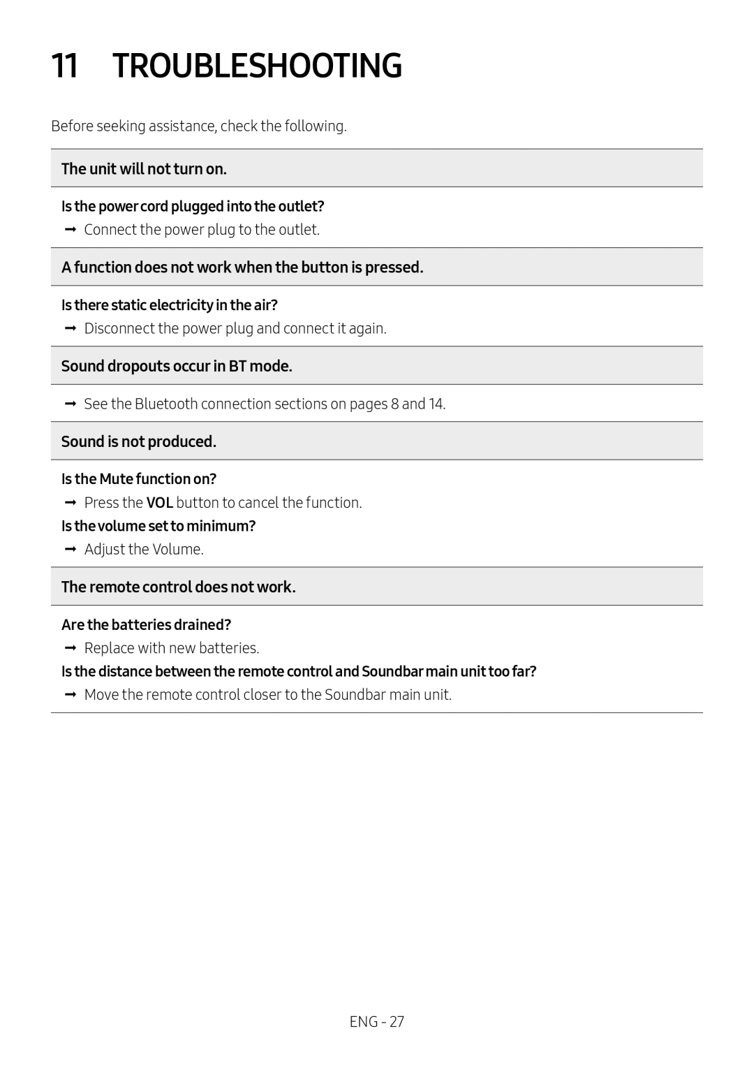 11 TROUBLESHOOTING Standard HW-N400