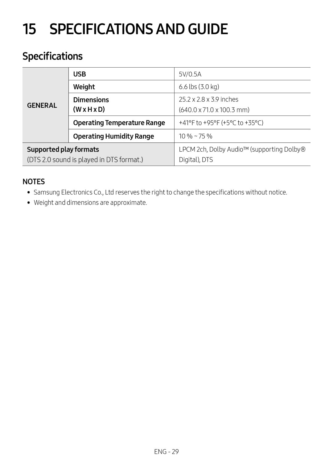 Specifications Standard HW-N400