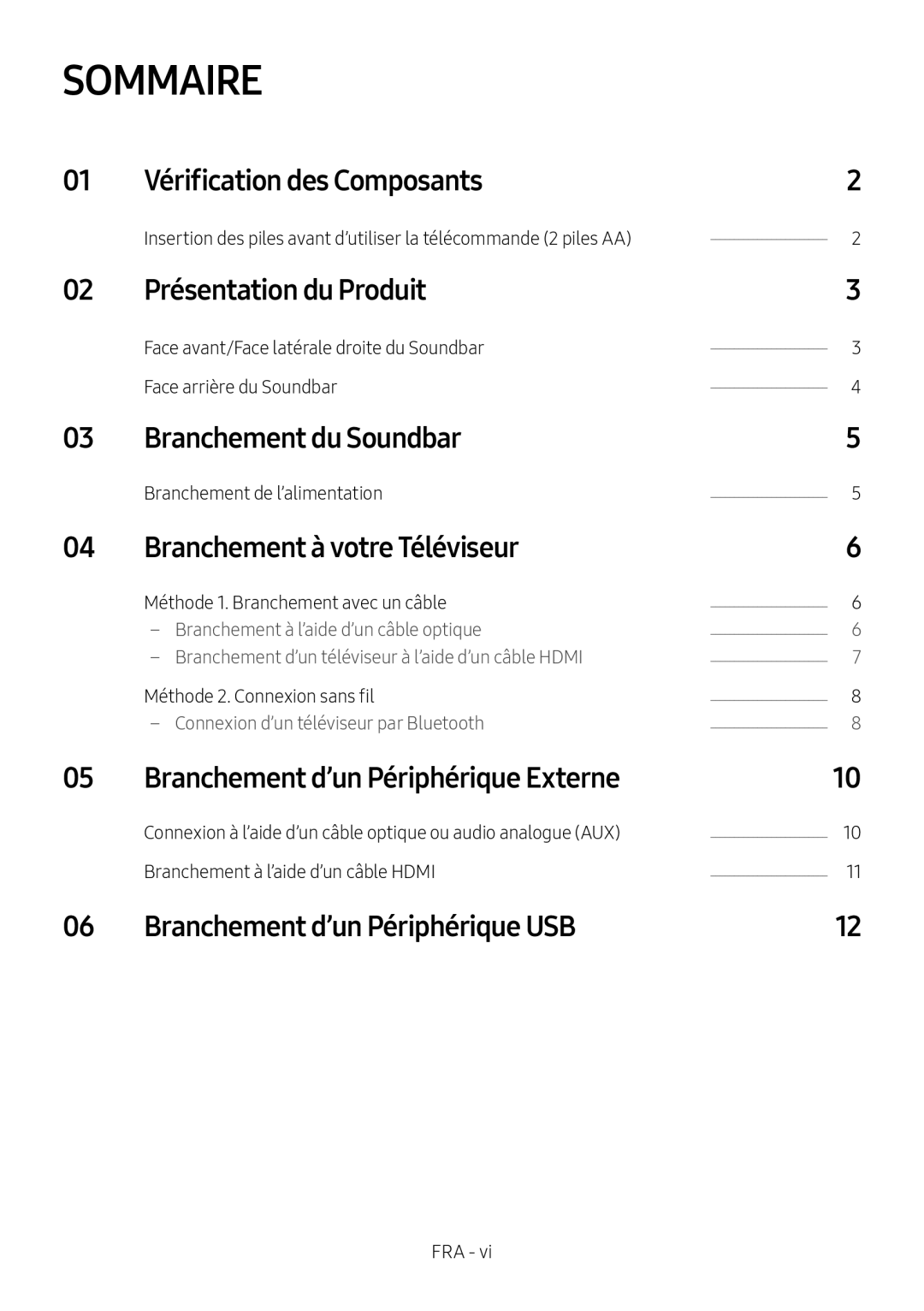 Vérification des Composants Standard HW-N400