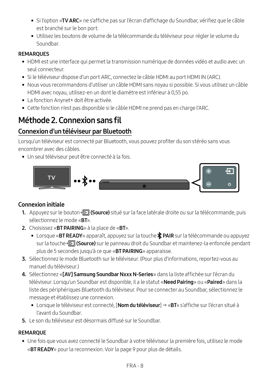 Connexion d’un téléviseur par Bluetooth Standard HW-N400