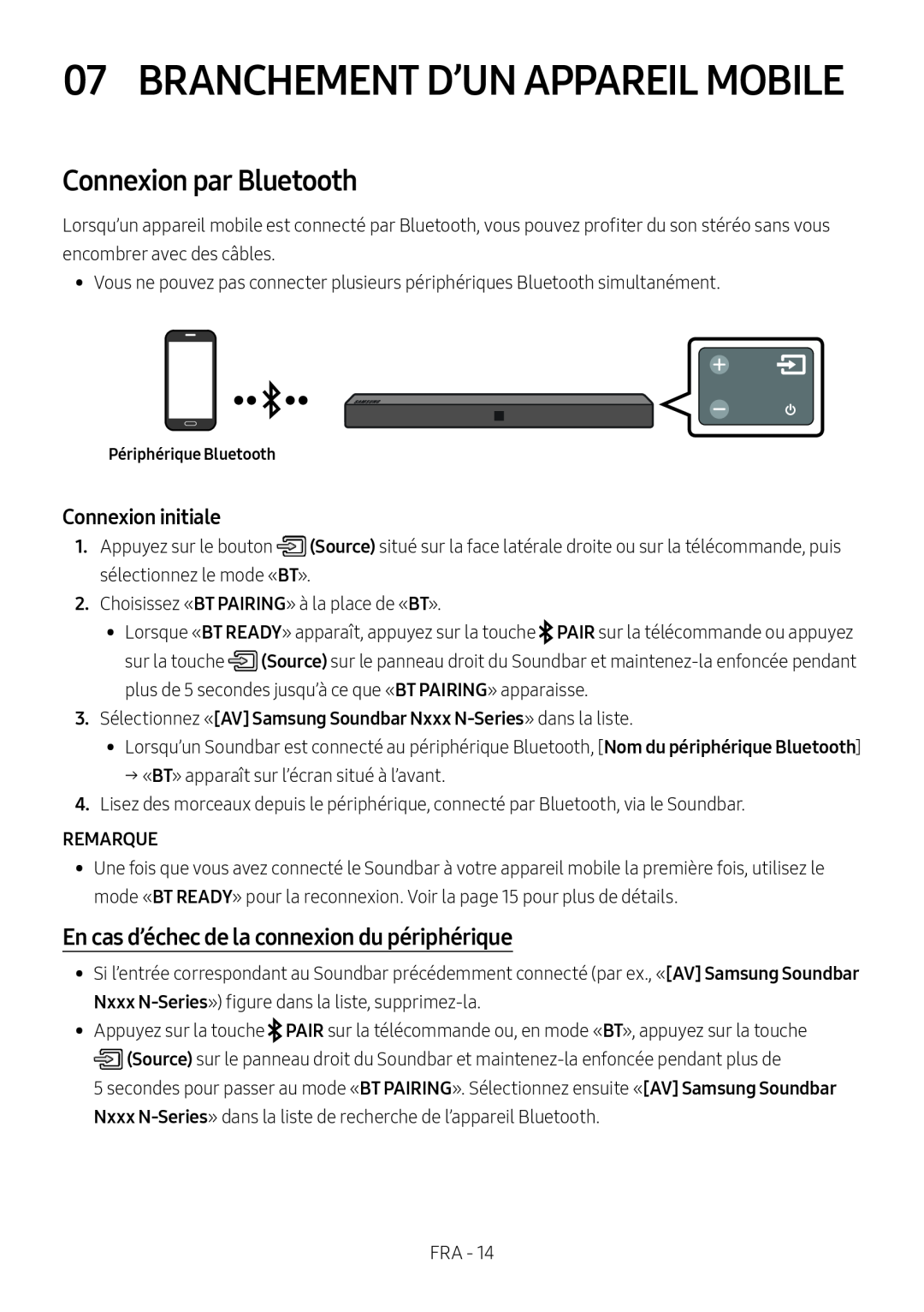 En cas d’échec de la connexion du périphérique Connexion par Bluetooth