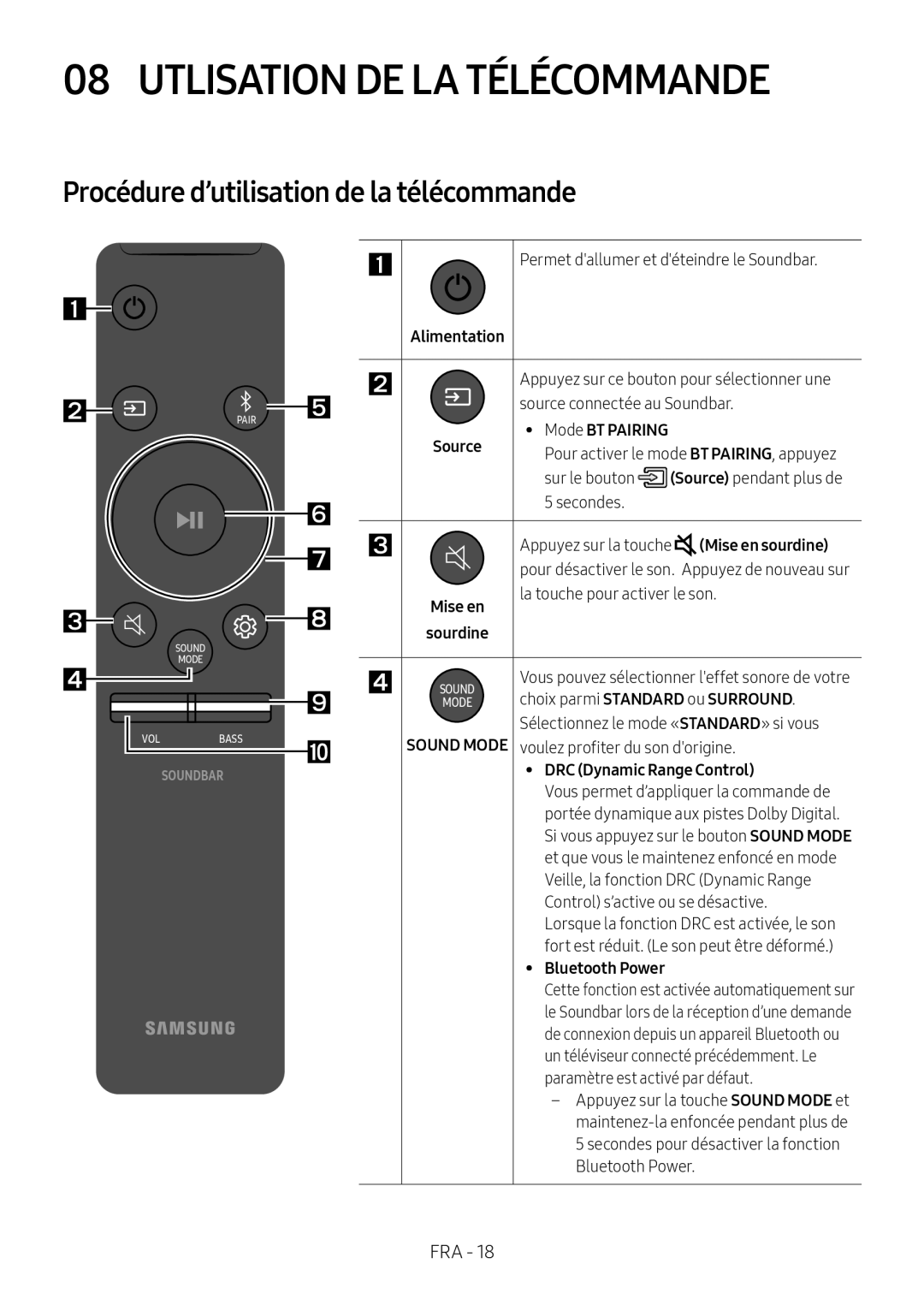 Procédure d’utilisation de la télécommande 08 UTLISATION DE LA TÉLÉCOMMANDE