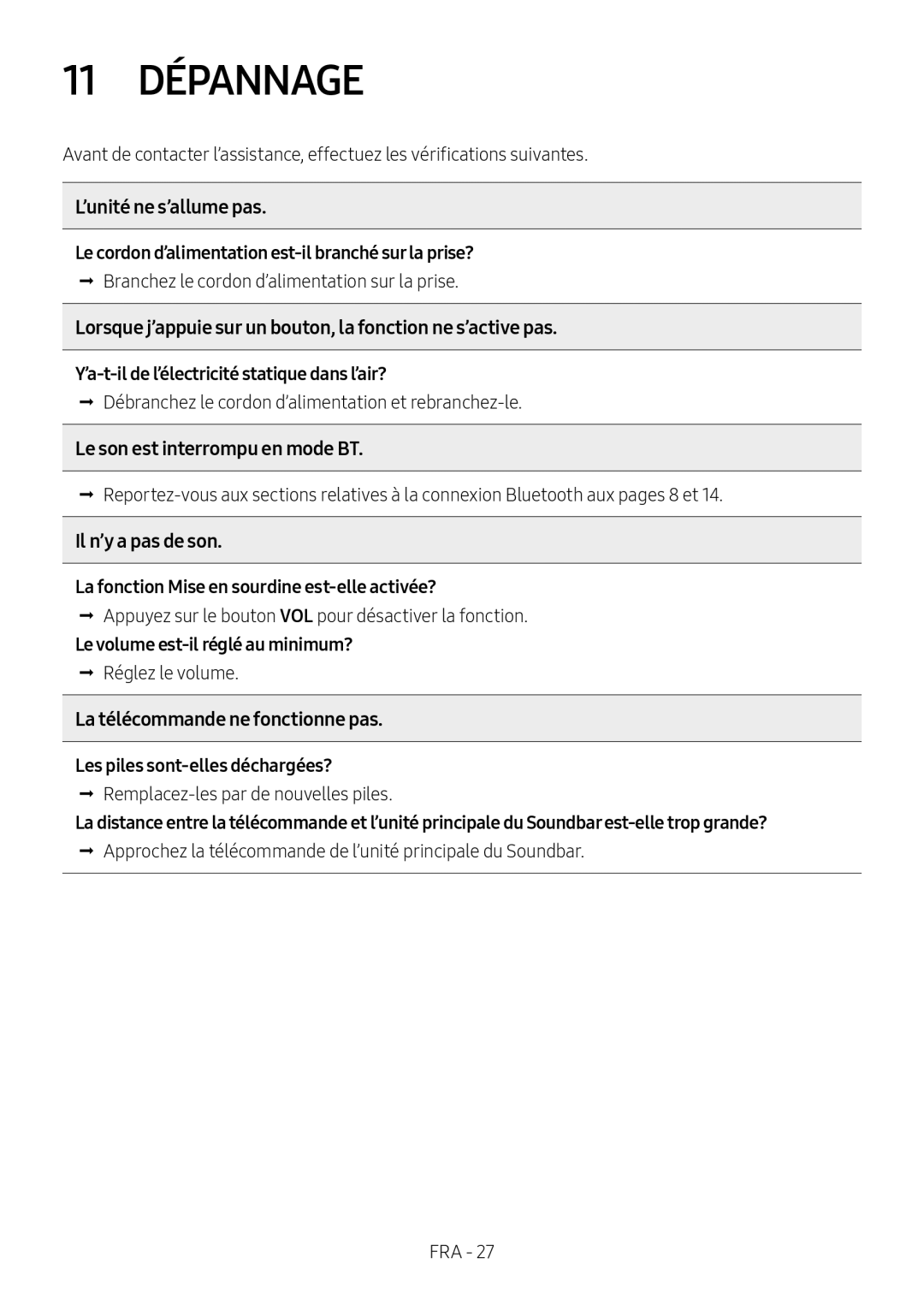 11 DÉPANNAGE Standard HW-N400