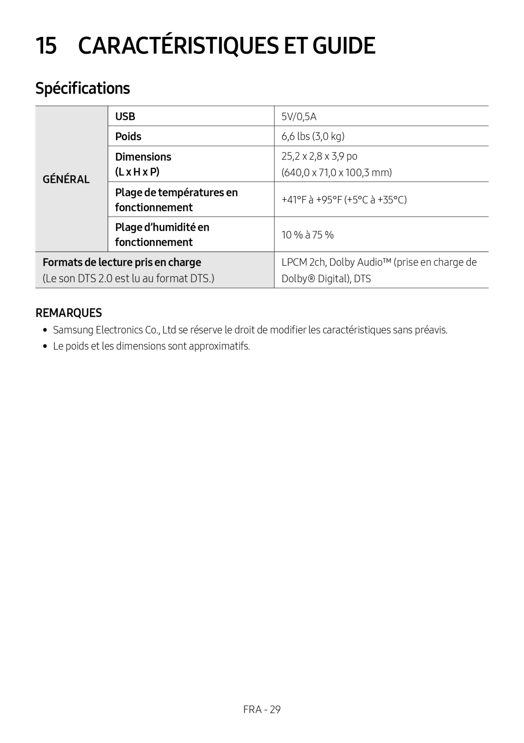 15 CARACTÉRISTIQUES ET GUIDE Standard HW-N400