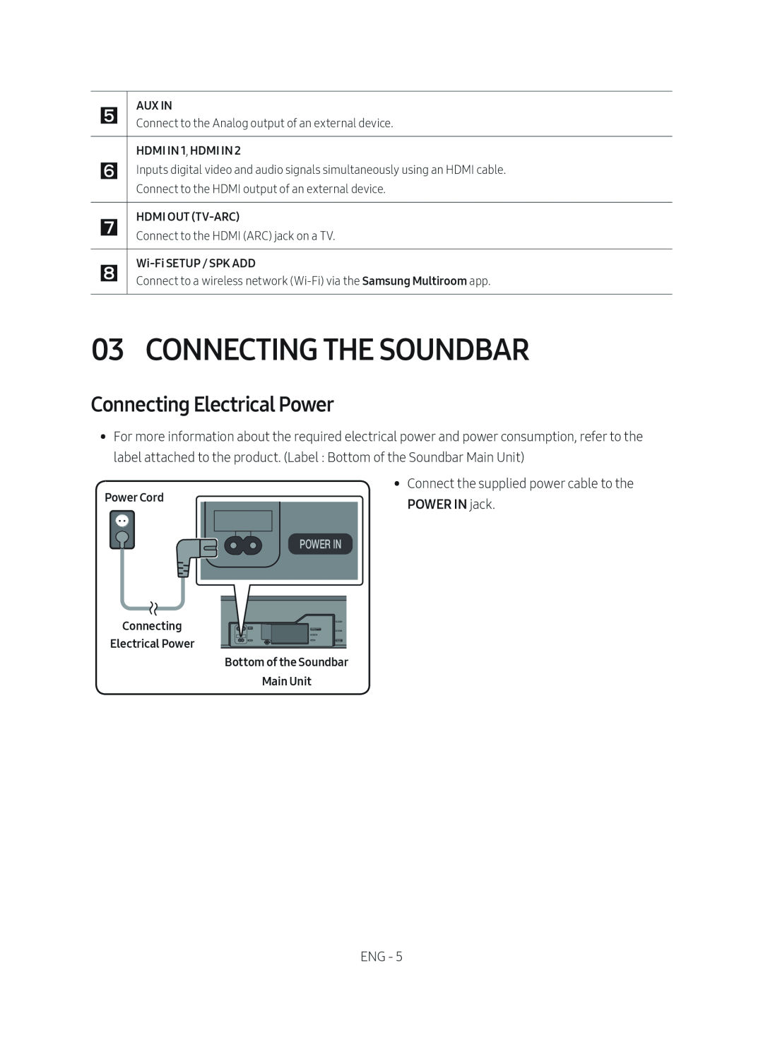 Connecting Electrical Power 03 CONNECTING THE SOUNDBAR