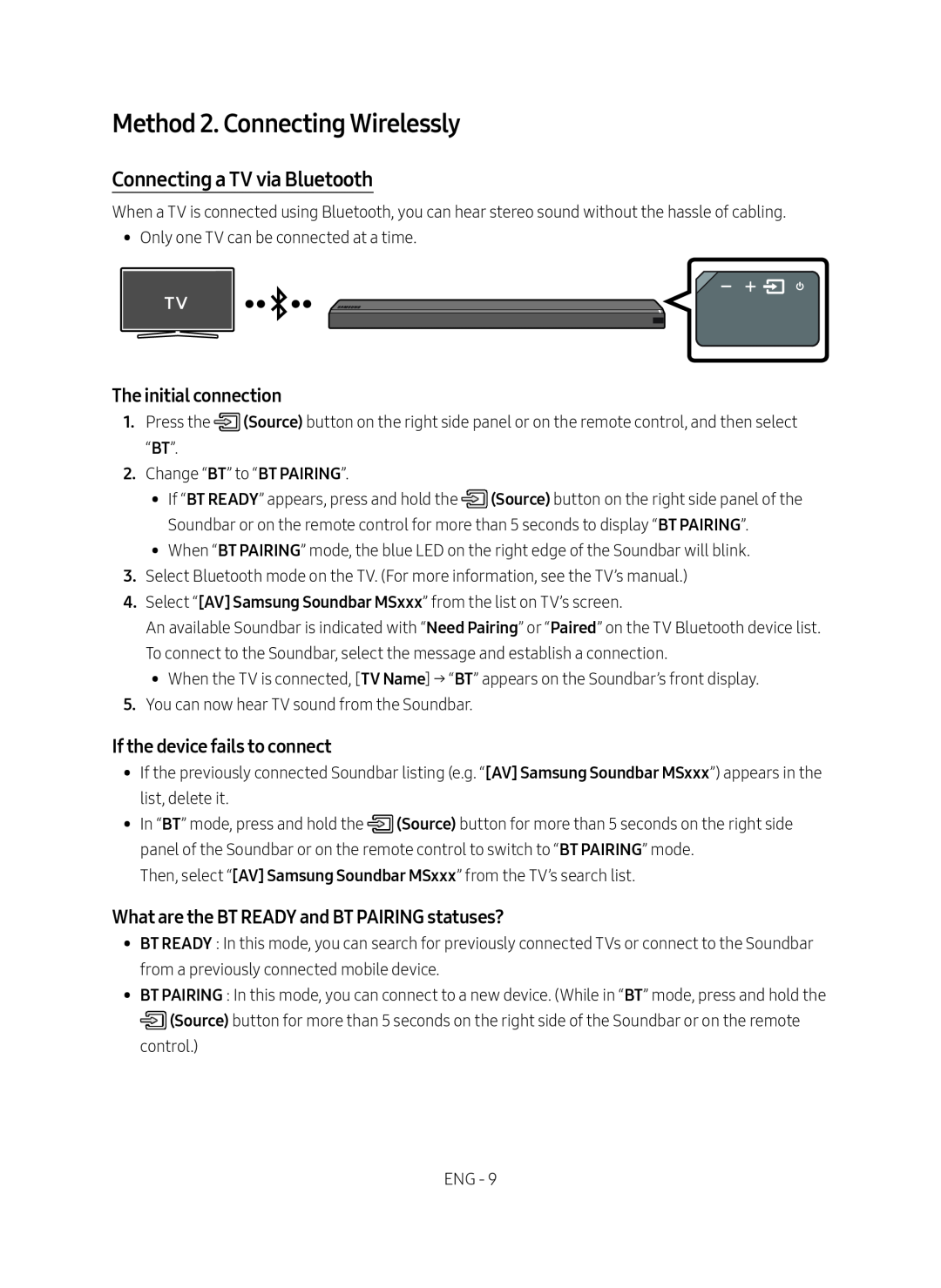 Connecting a TV via Bluetooth Standard HW-MS750