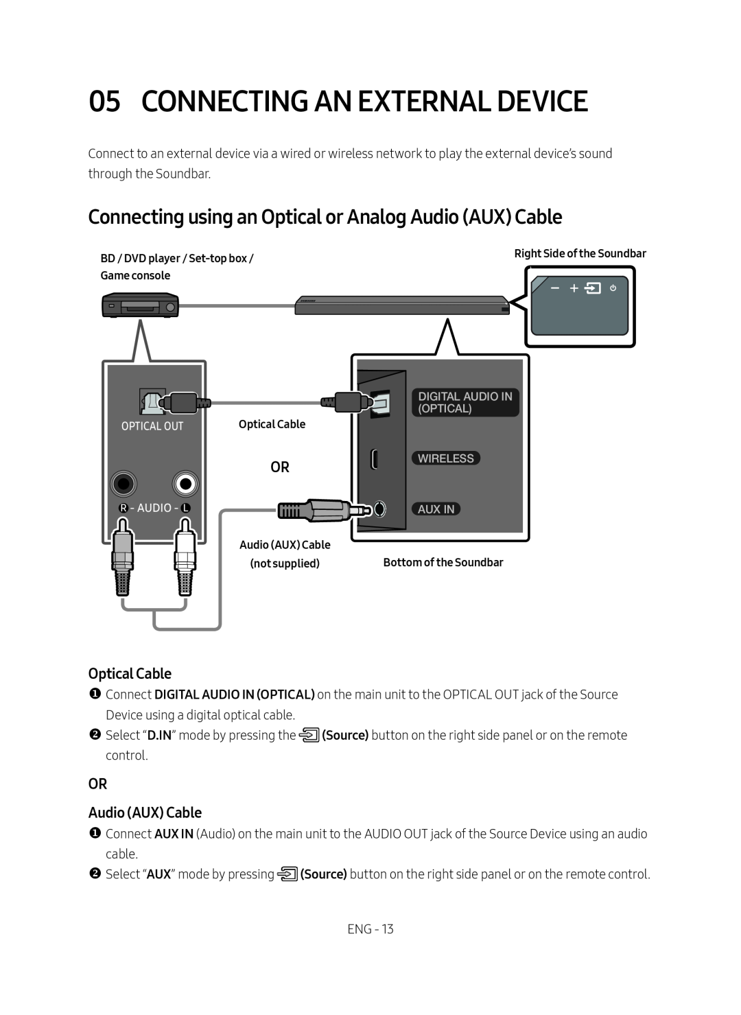 05 CONNECTING AN EXTERNAL DEVICE Standard HW-MS750