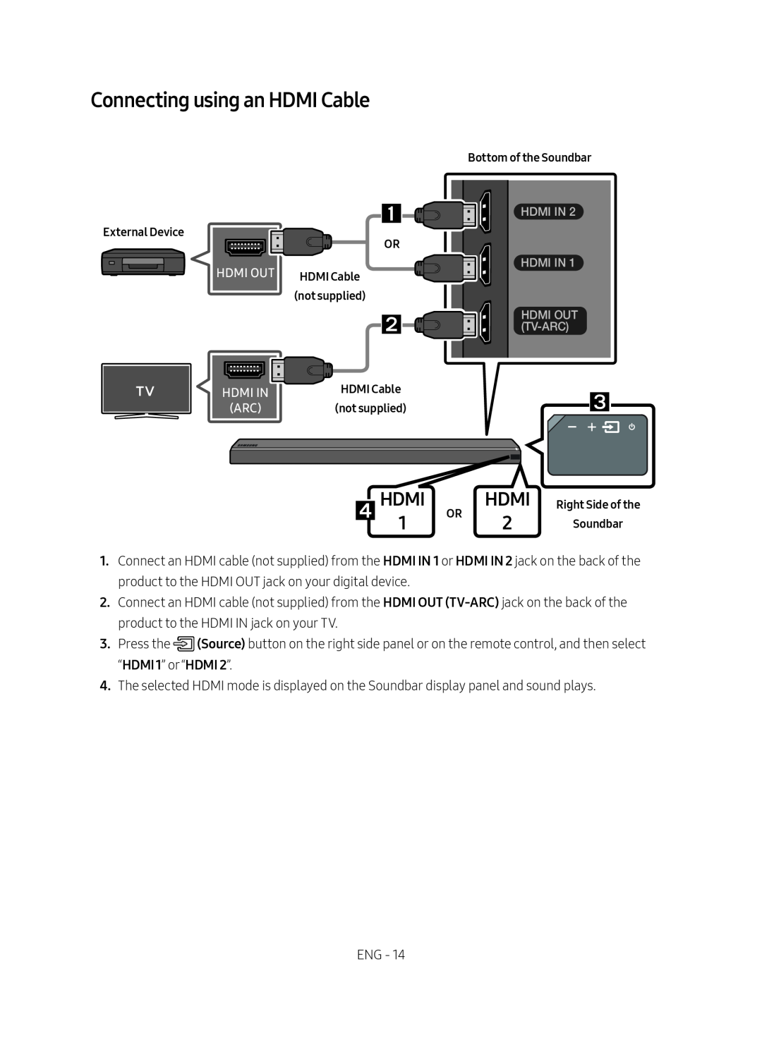 Connecting using an HDMI Cable Standard HW-MS750