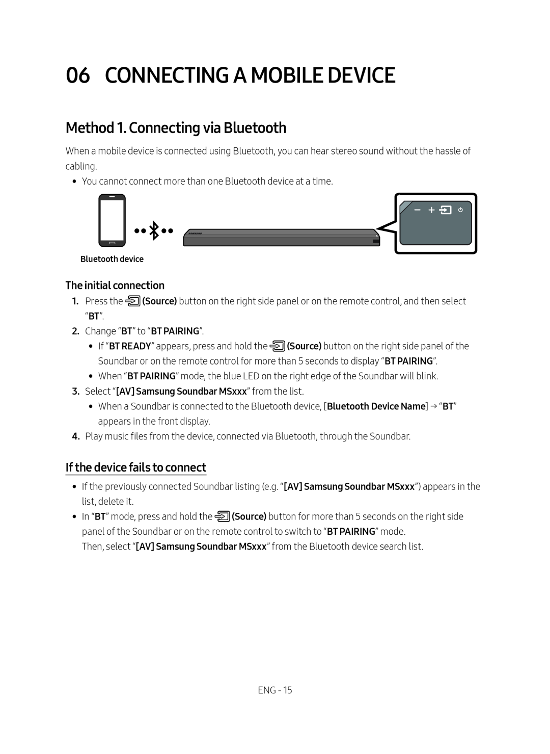 If the device fails to connect Method 1. Connecting via Bluetooth