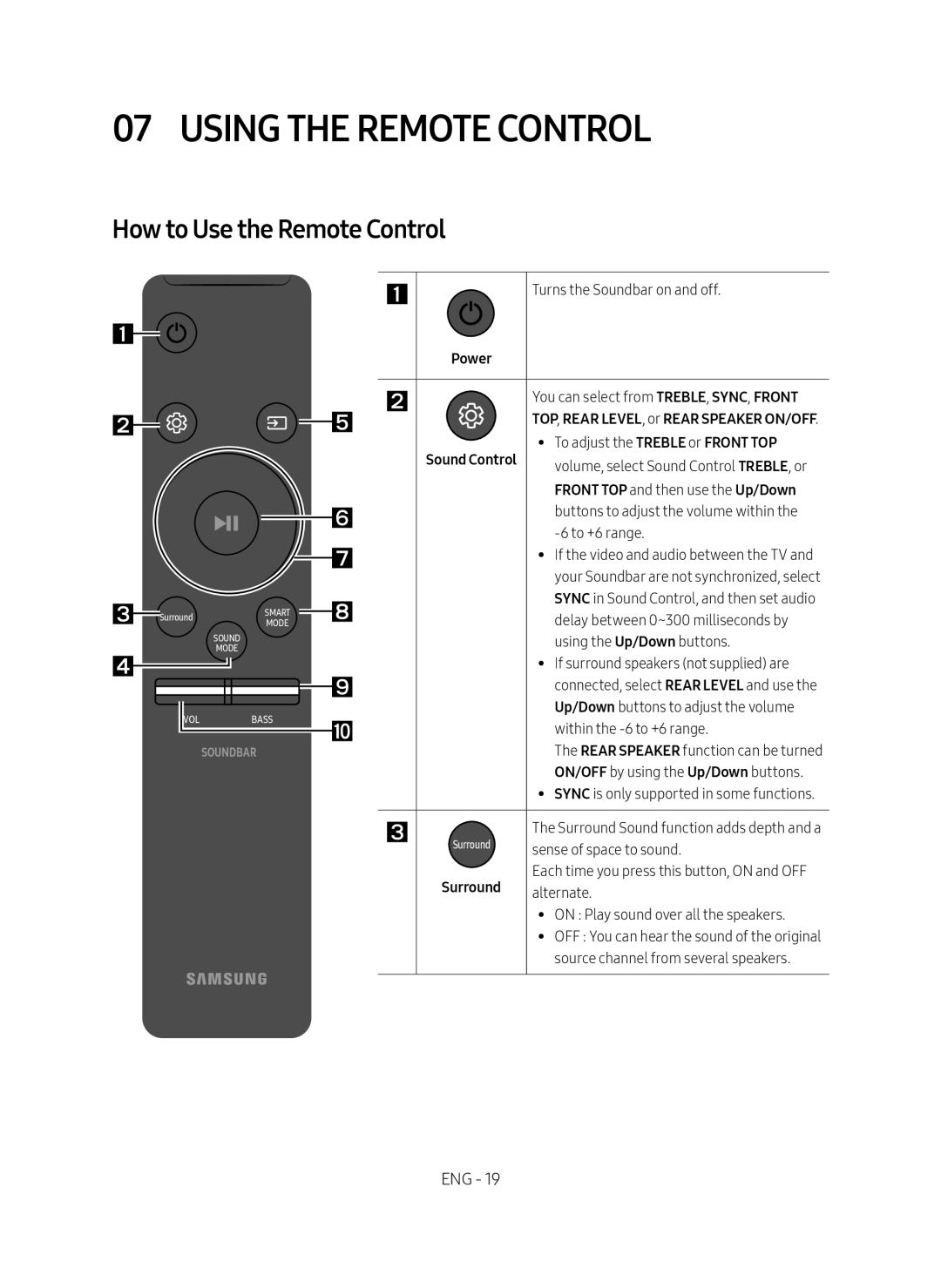 How to Use the Remote Control 07 USING THE REMOTE CONTROL