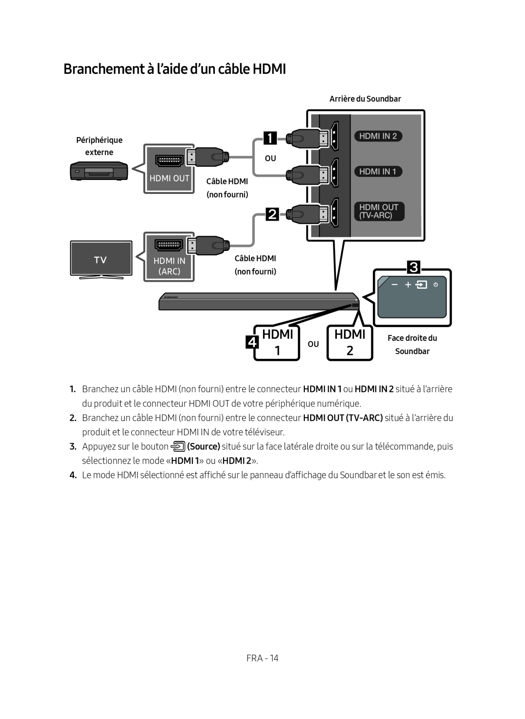 Branchement à l’aide d’un câble HDMI