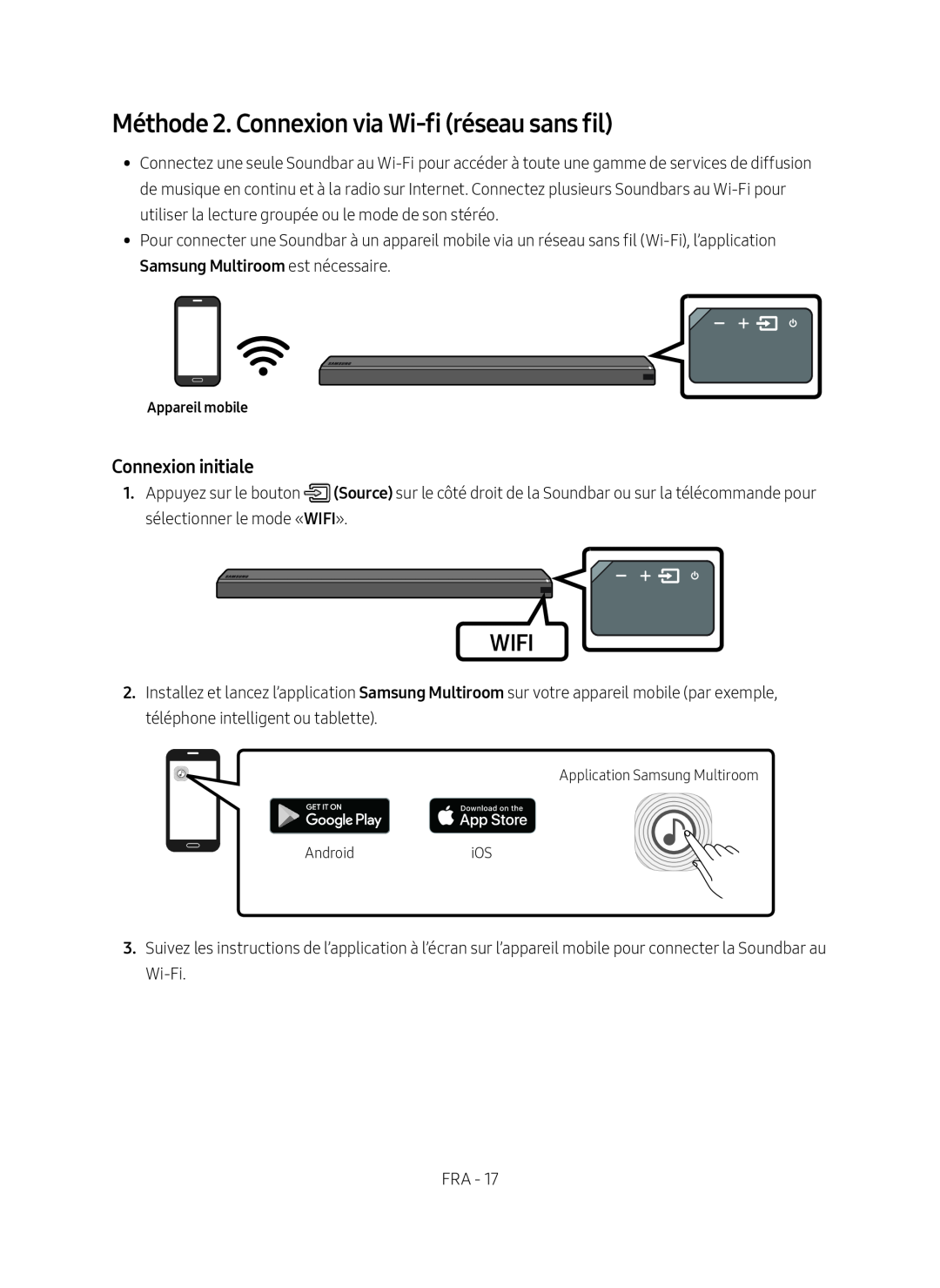 Méthode 2. Connexion via Wi-fi(réseau sans fil) Standard HW-MS750