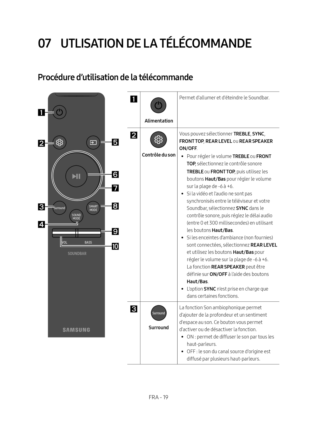 Procédure d’utilisation de la télécommande 07 UTLISATION DE LA TÉLÉCOMMANDE