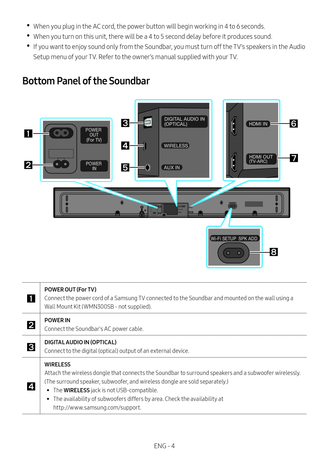 Bottom Panel of the Soundbar Standard HW-MS650