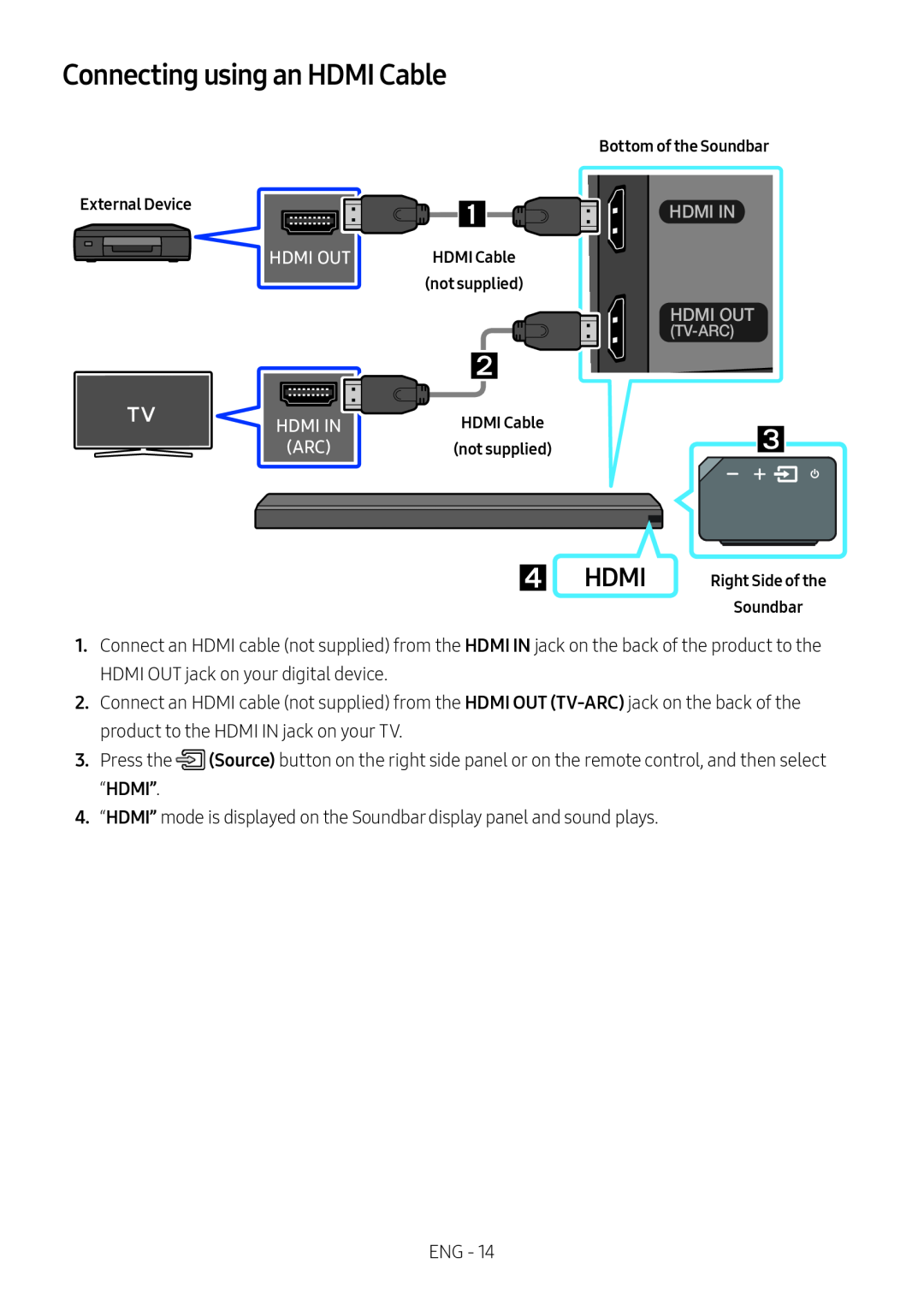 HDMI Standard HW-MS650