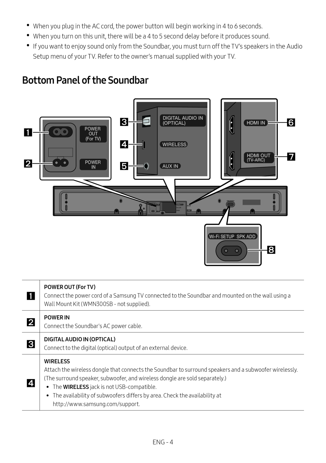 Bottom Panel of the Soundbar Standard HW-MS650