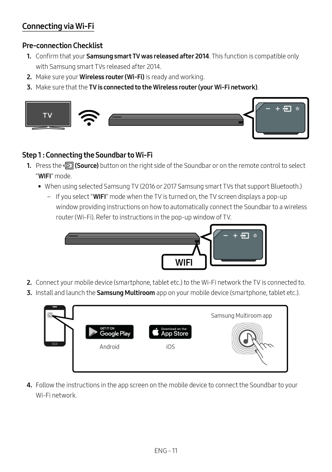 Pre-connectionChecklist Step 1 : Connecting the Soundbar to Wi-Fi