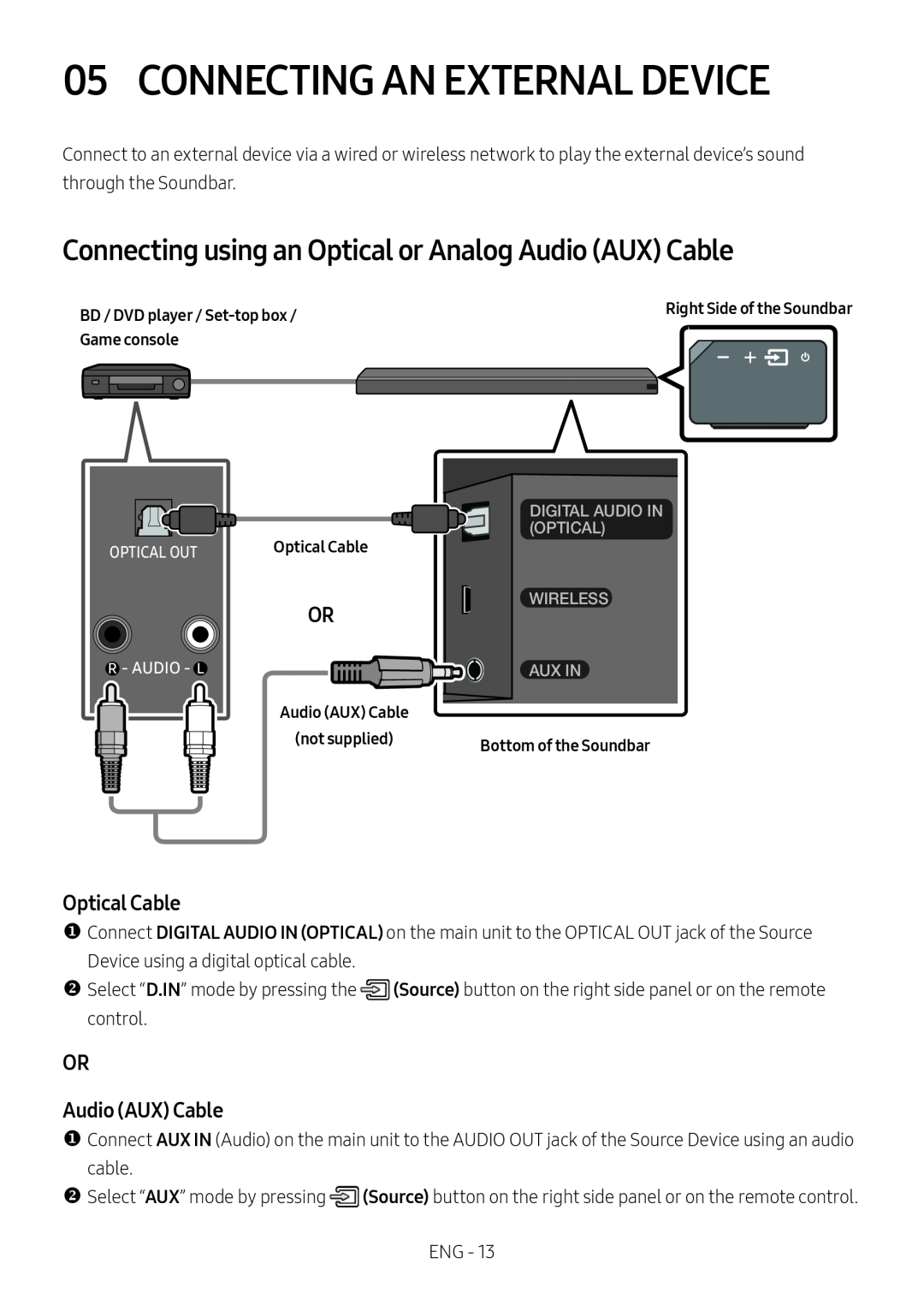 Connecting using an Optical or Analog Audio (AUX) Cable Standard HW-MS650