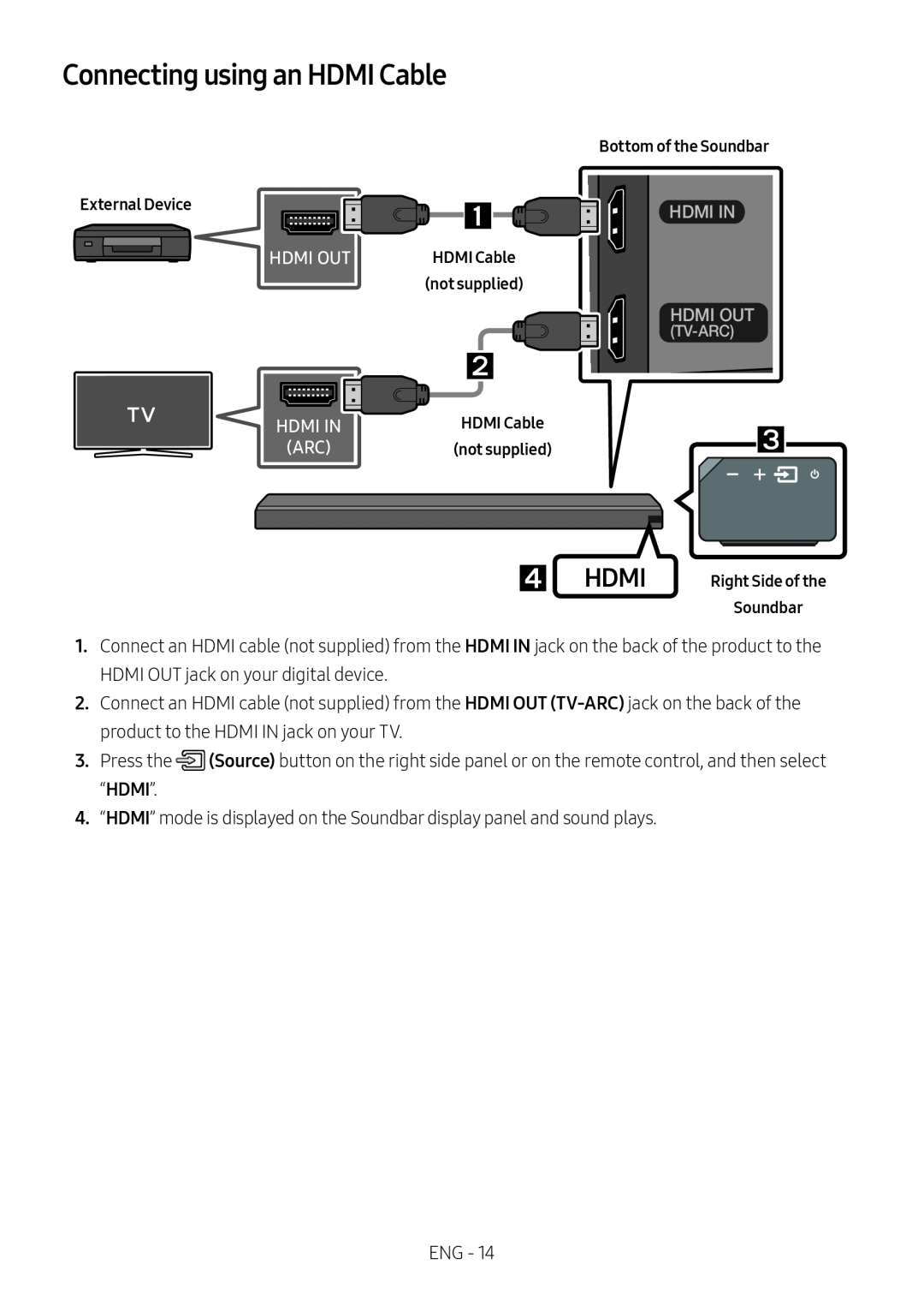 Connecting using an HDMI Cable Standard HW-MS650