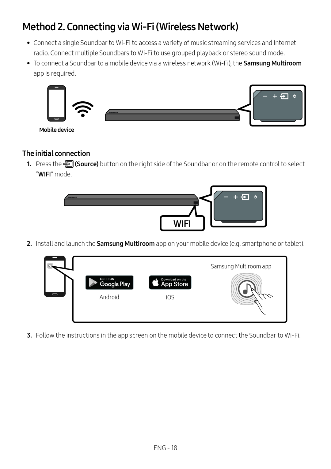 Method 2. Connecting via Wi-Fi(Wireless Network)