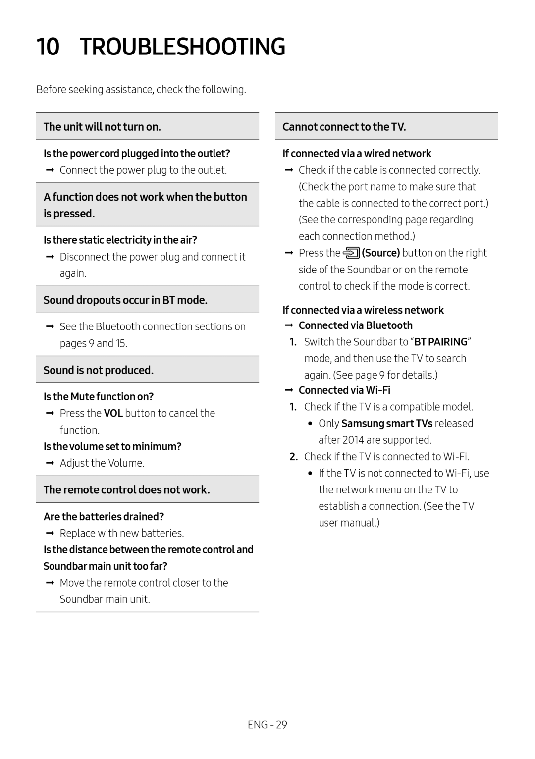 10 TROUBLESHOOTING Standard HW-MS650