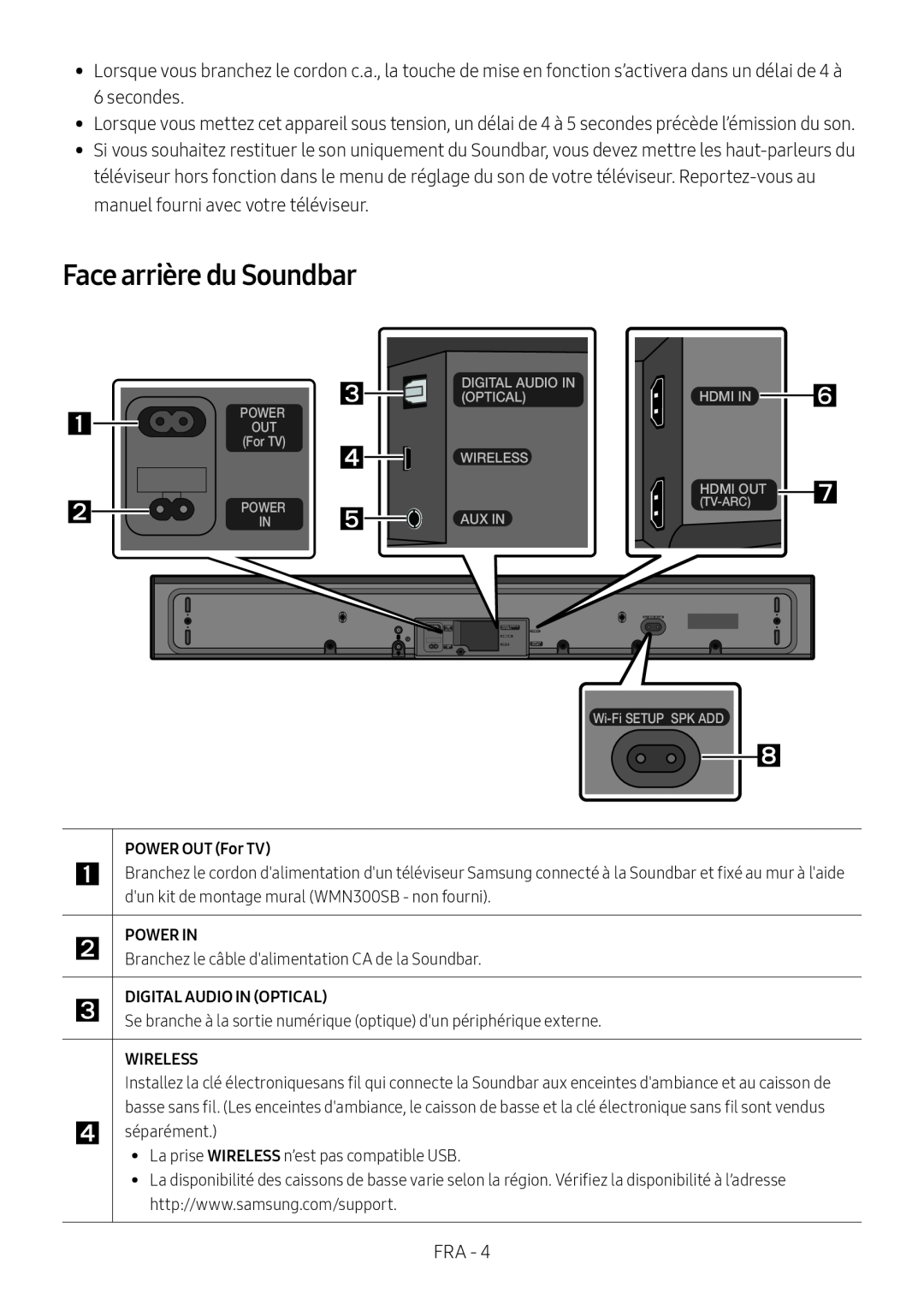 Face arrière du Soundbar Standard HW-MS650