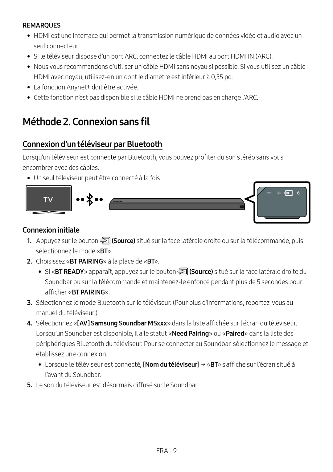 Connexion initiale Standard HW-MS650