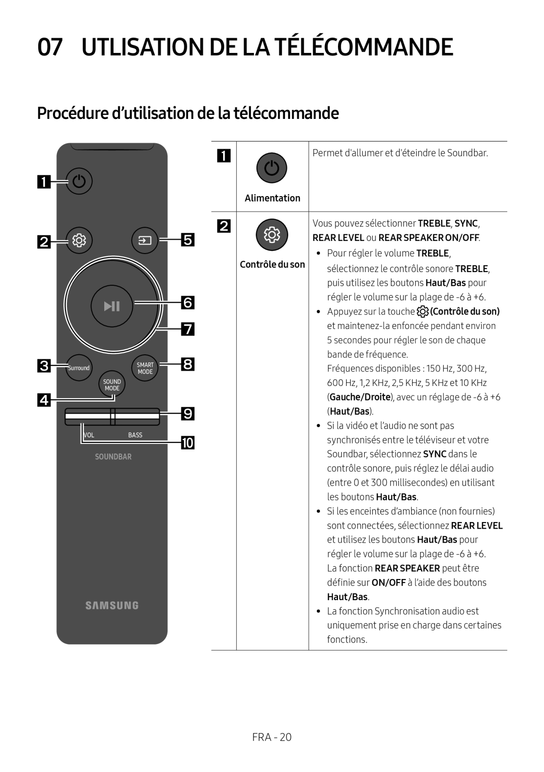 07 UTLISATION DE LA TÉLÉCOMMANDE Standard HW-MS650