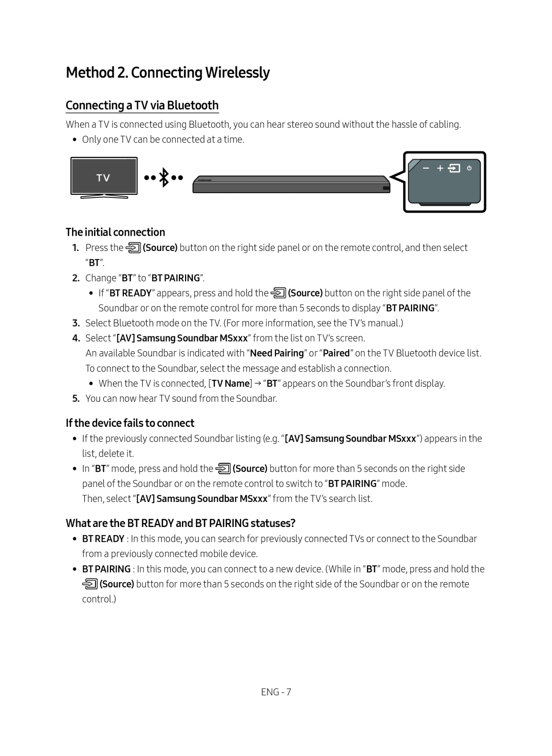 If the device fails to connect Standard HW-MS650