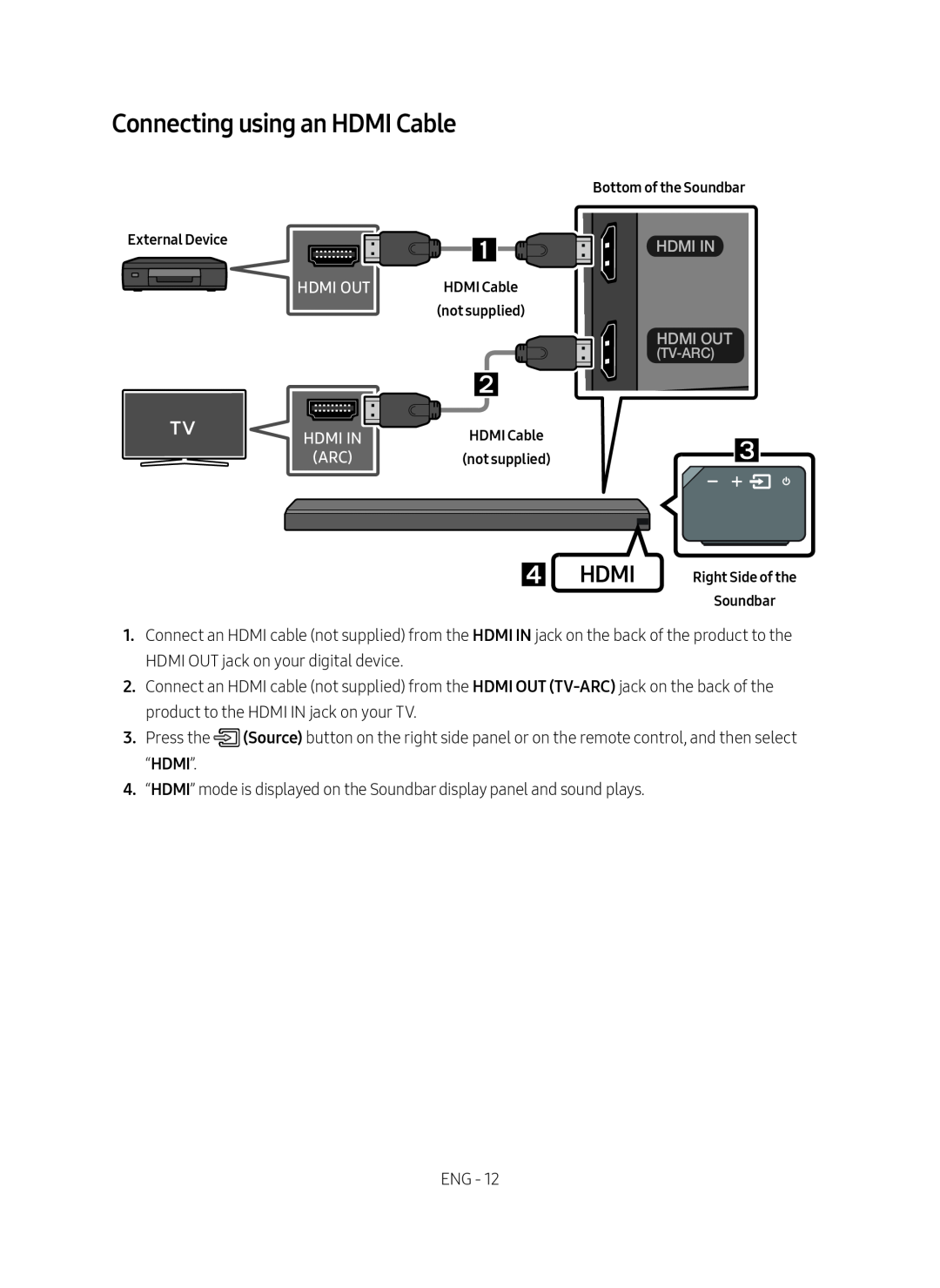 Connecting using an HDMI Cable Standard HW-MS650