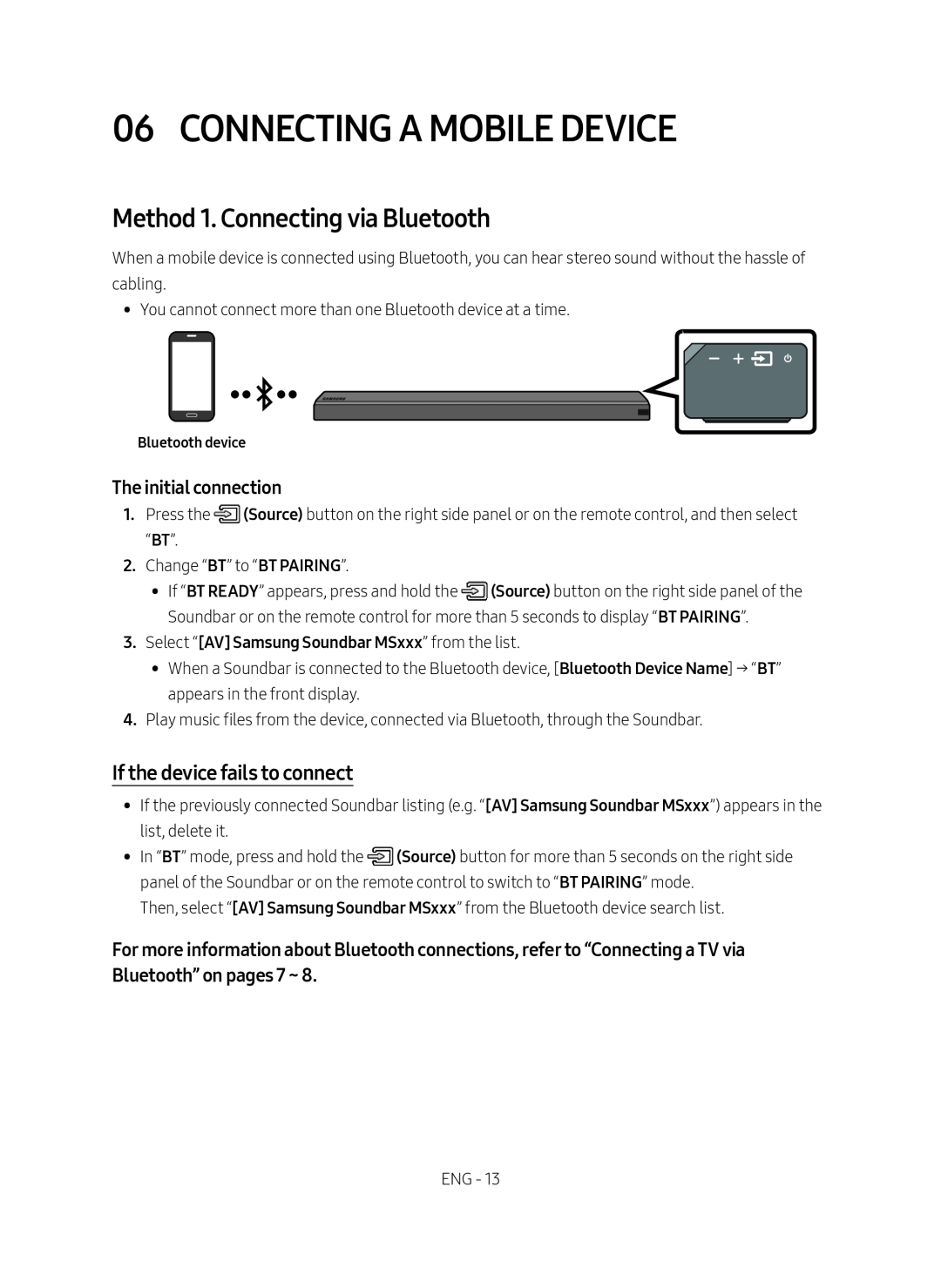 If the device fails to connect Standard HW-MS650