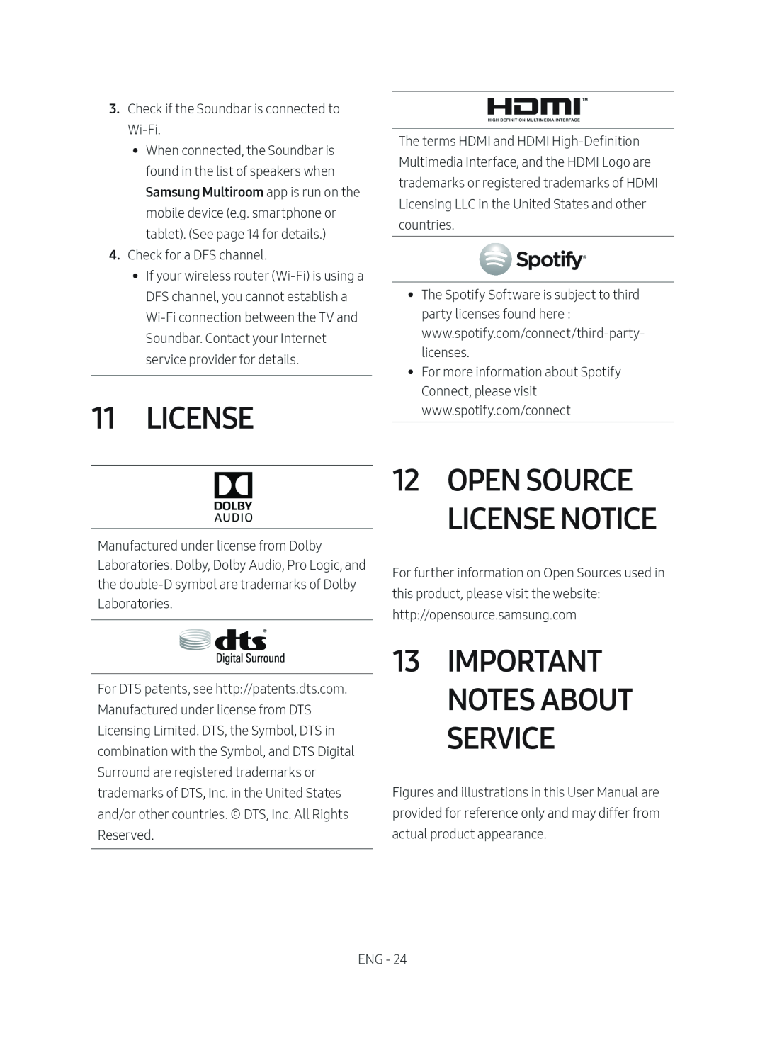 11 LICENSE Standard HW-MS650