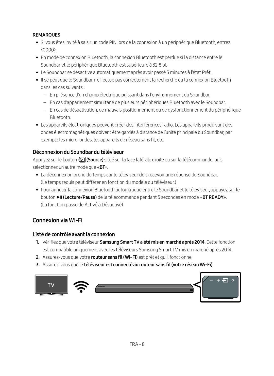 Liste de contrôle avant la connexion Standard HW-MS650