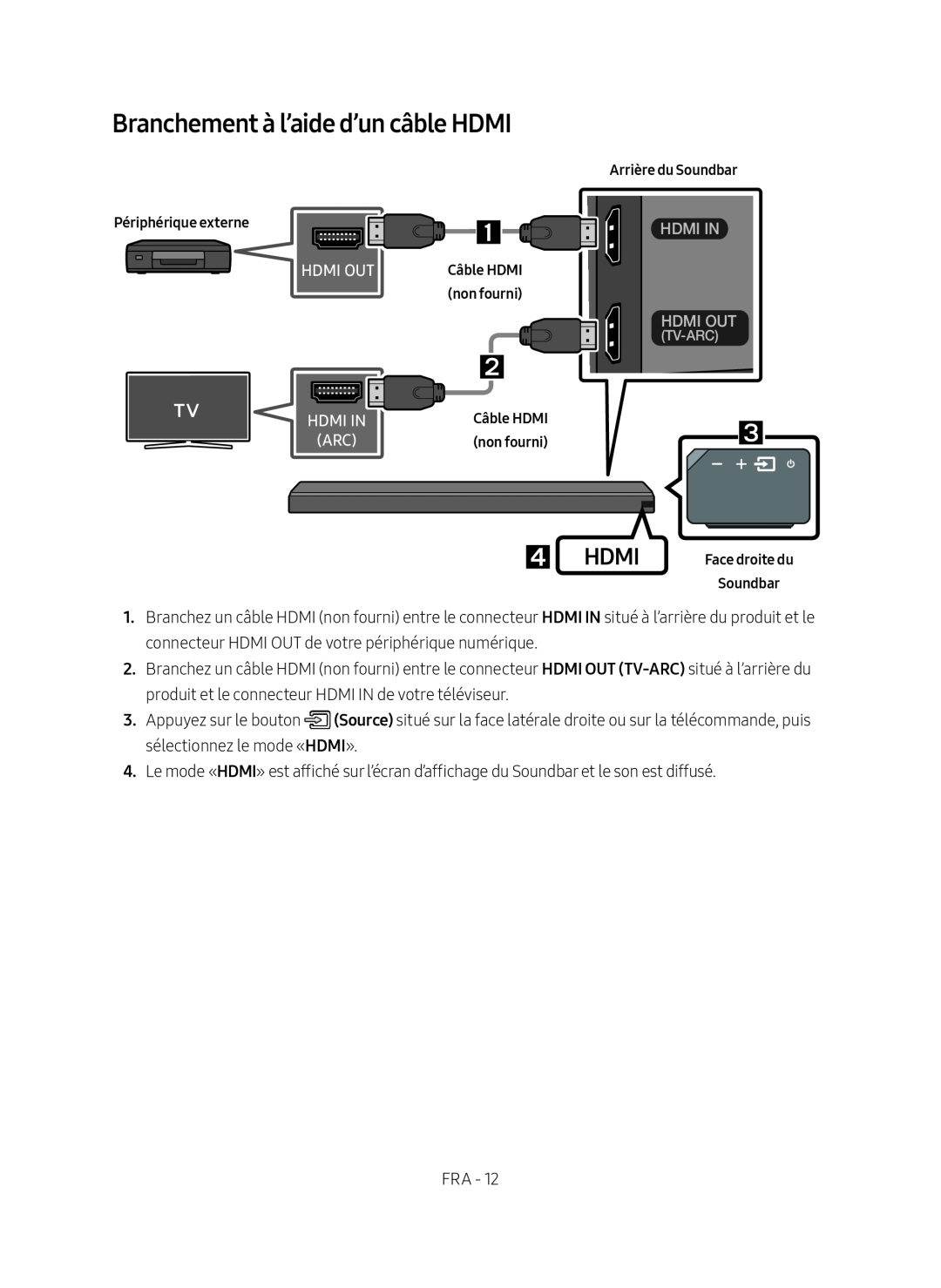 Branchement à l’aide d’un câble HDMI Standard HW-MS650