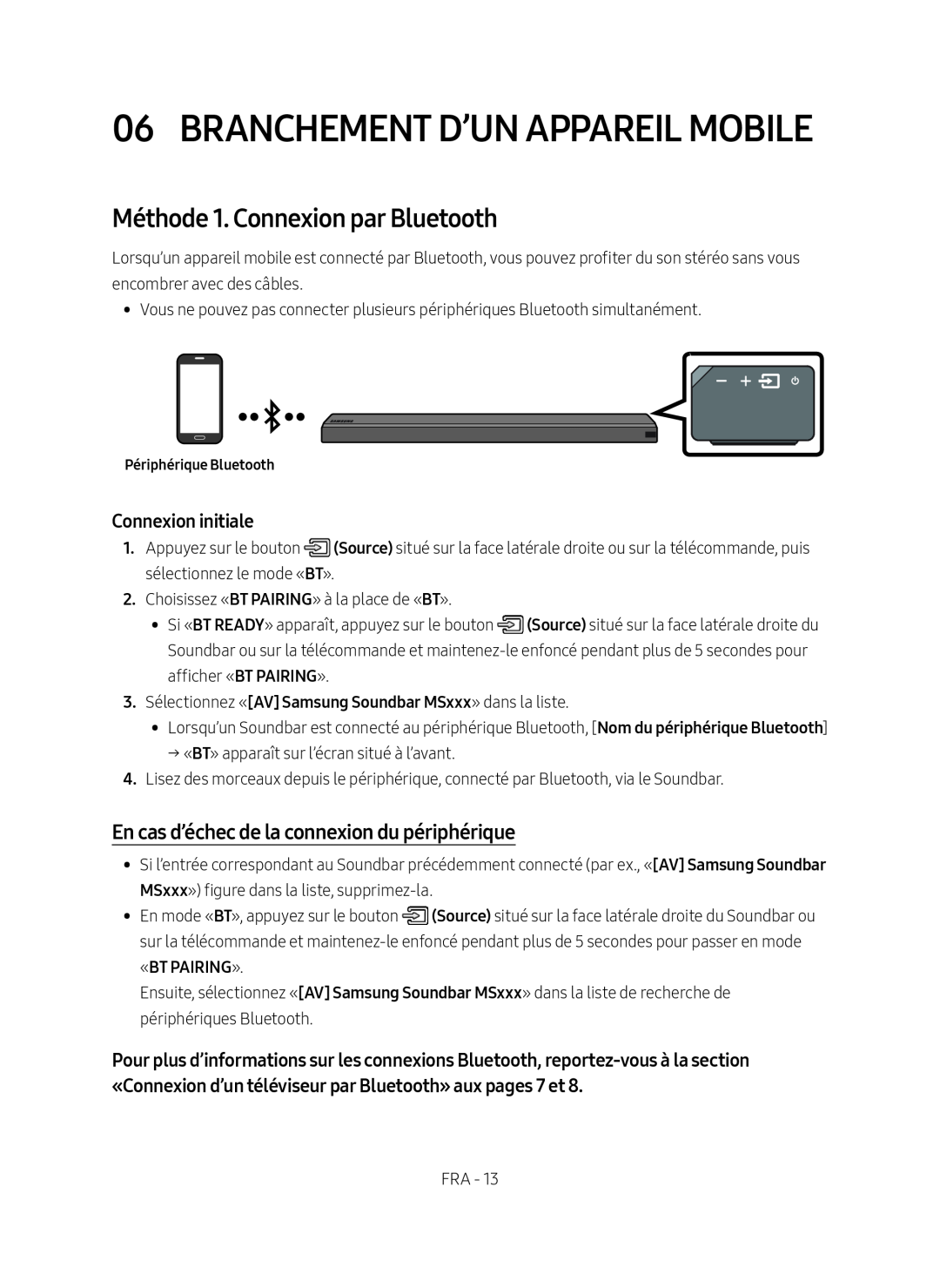 En cas d’échec de la connexion du périphérique Méthode 1. Connexion par Bluetooth